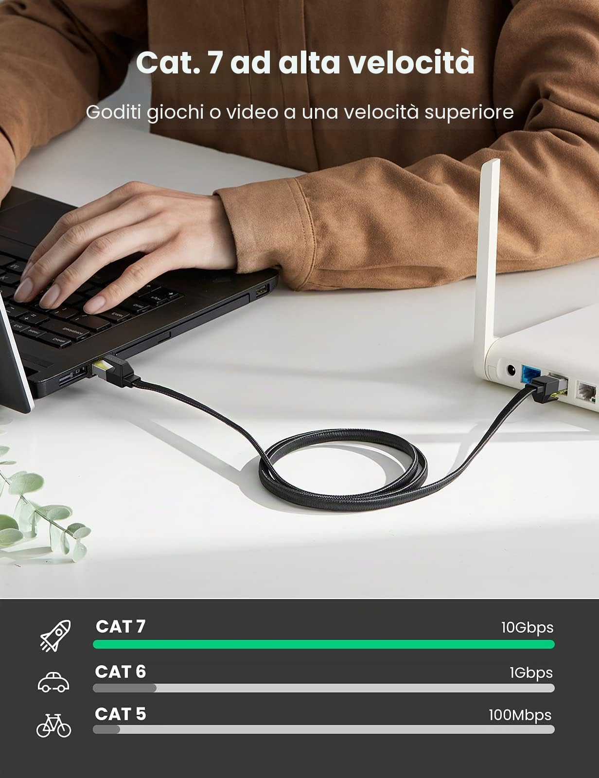 ugreen-cavo-ethernet-cat-7-piatto-in-nylon-10gbps-600mhz-15m image 2