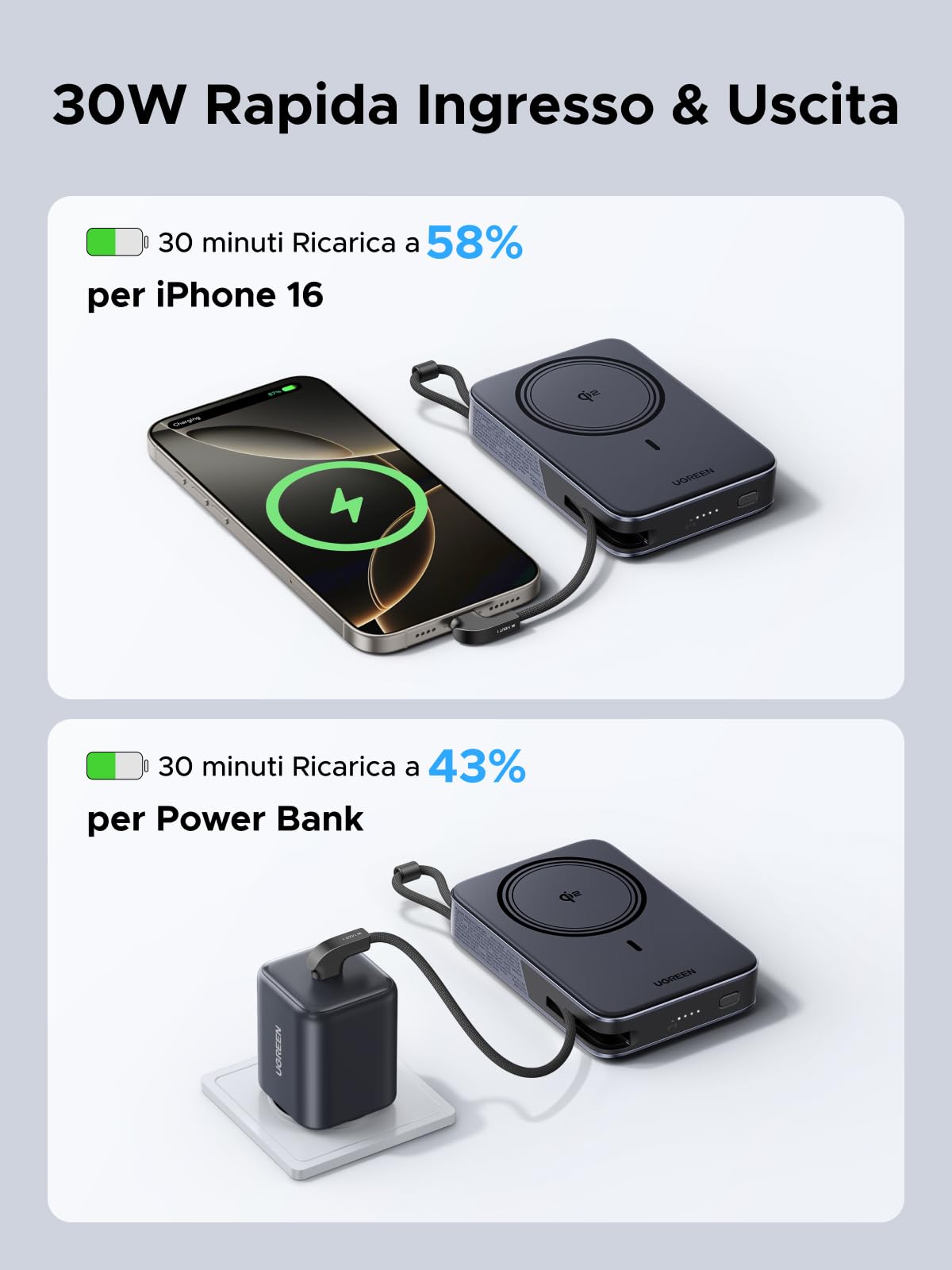 ugreen-zapix-qi2-15w-power-bank-magnetico-10000mah-pd-30w-con-supporto-pieghevol image 3