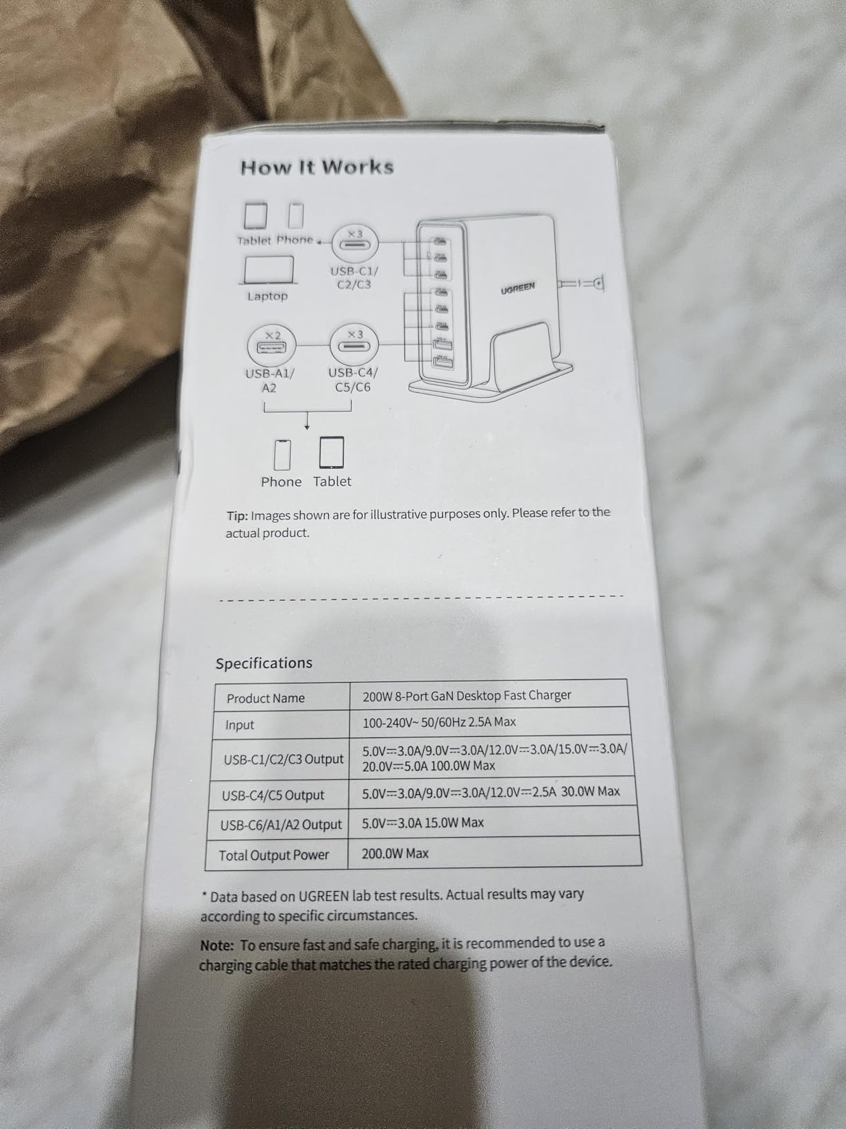Una bestia da 200W