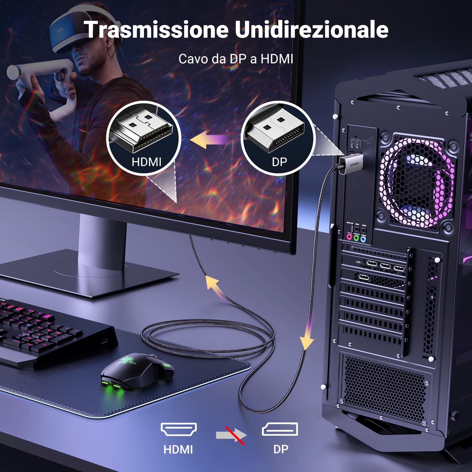 ugreen-cavo-displayport-a-hdmi-2-1-8k-60hz-2m-unidirezionale image 4