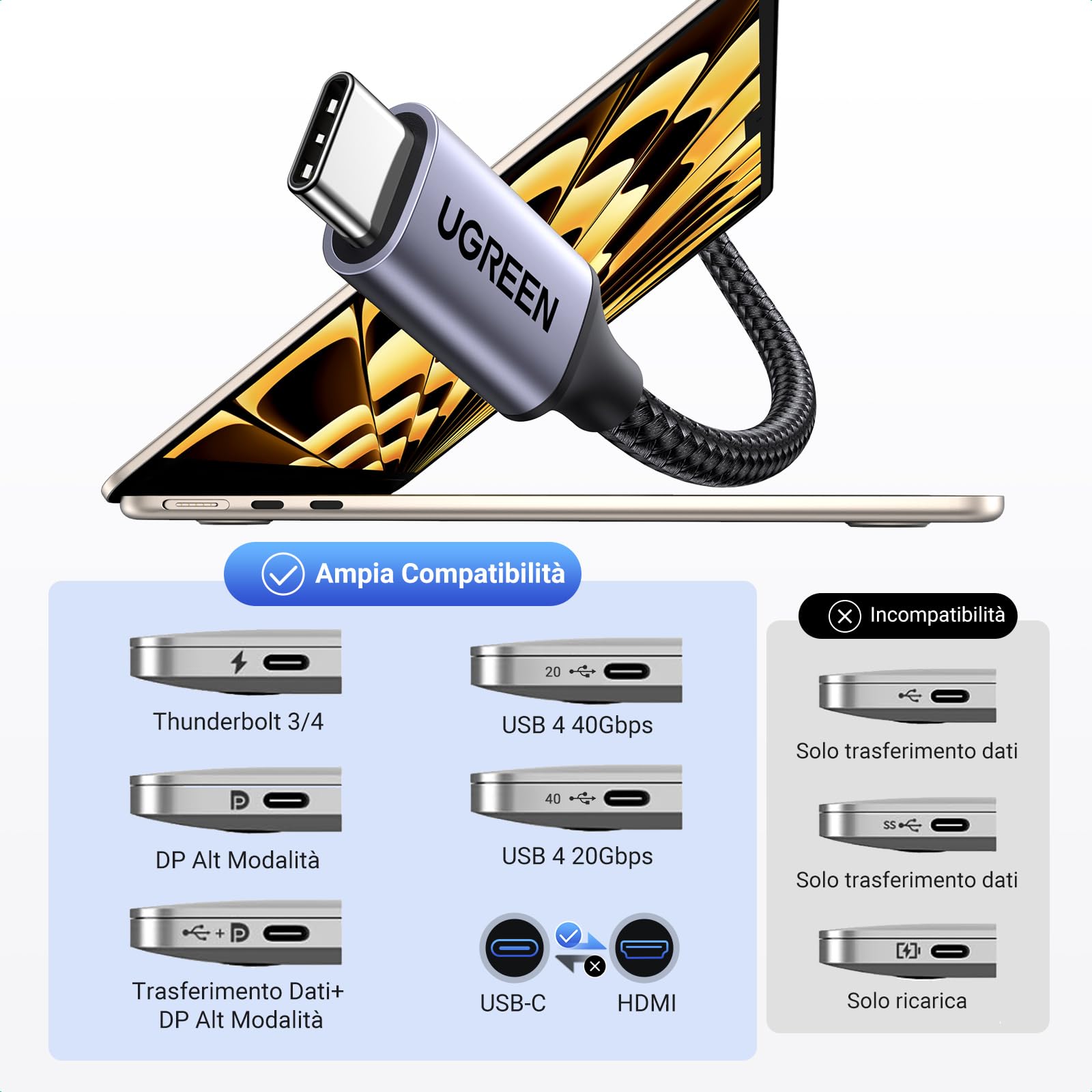 ugreen-cavo-usb-c-a-hdmi-4k-60hz-unidirezionale-2m-nylon image 7