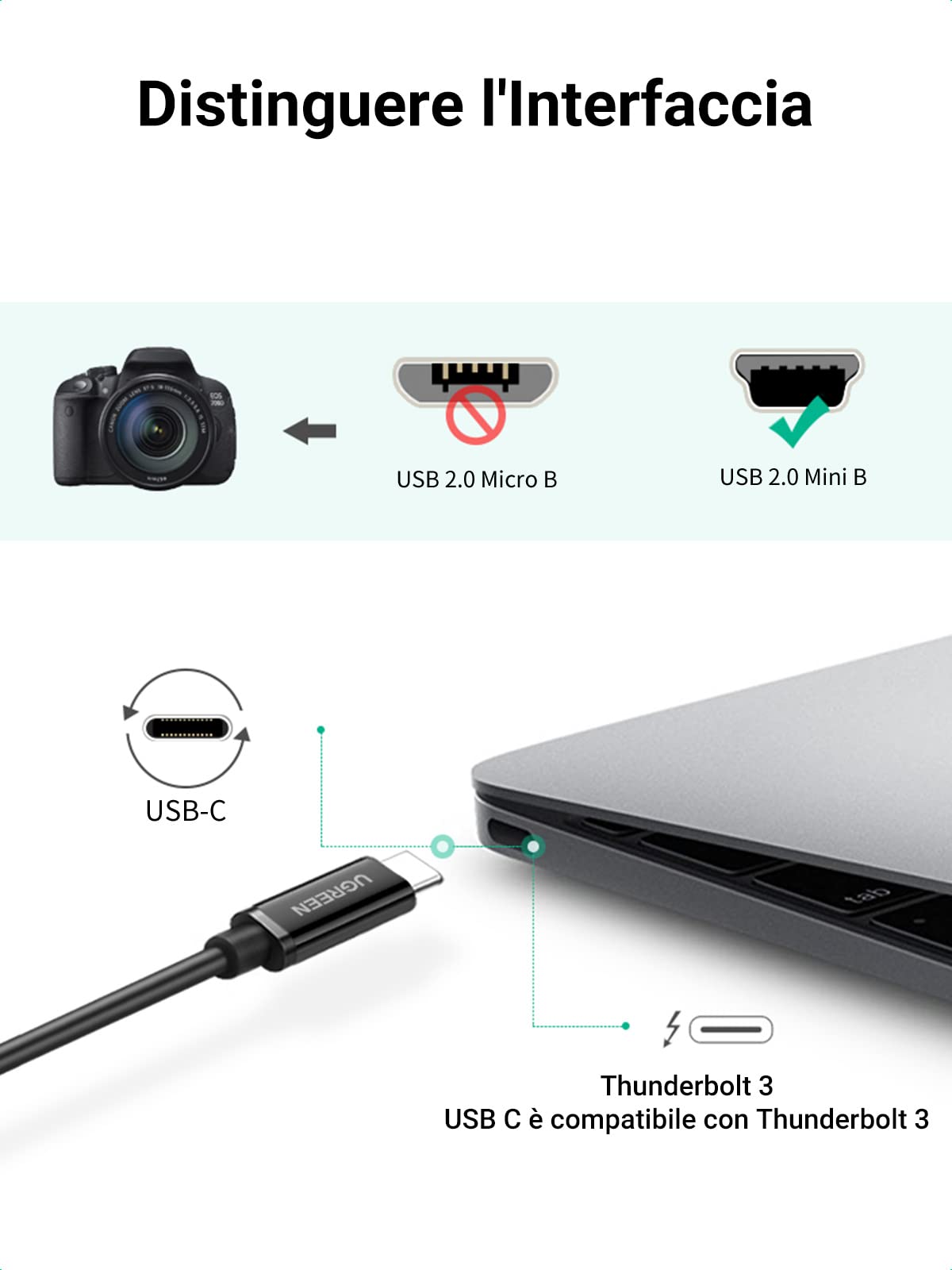 ugreen-cavo-mini-usb-b-a-usb-c-3-1-480mbps-per-hard-disk-e-fotocamere-1m image 4