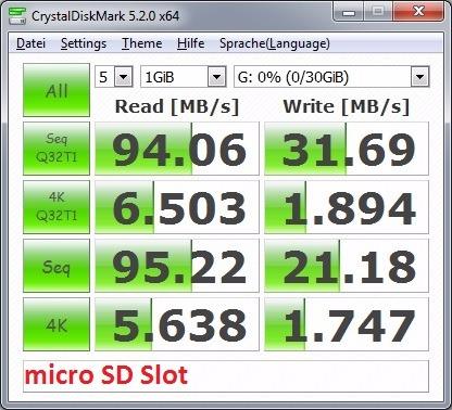 Ottimo acquisto da Memoria SSD Store
