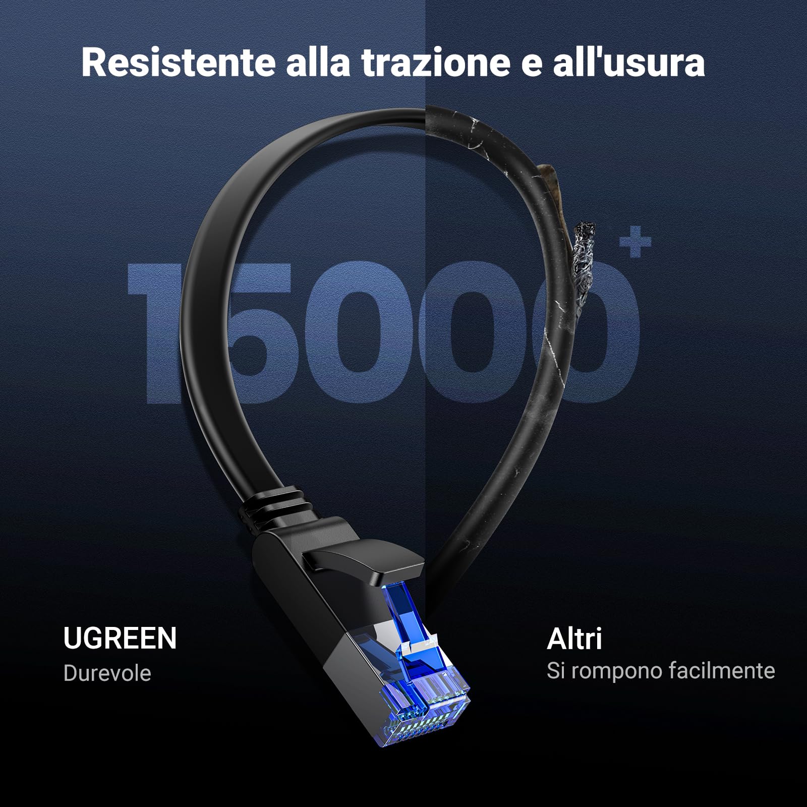 ugreen-cavo-ethernet-cat-8-piatto-5m-40gbps-2000mhz-rj45-poe-schermato image 7