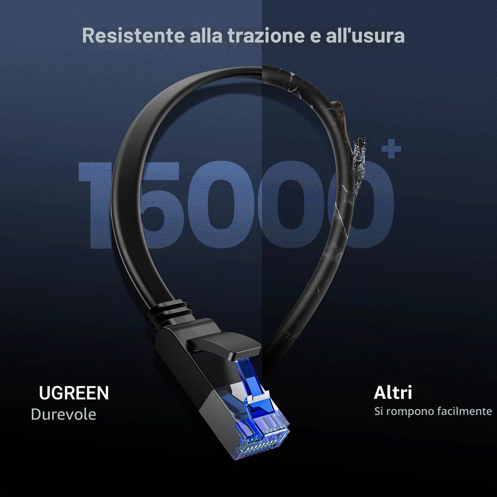 ugreen-cavo-ethernet-cat-8-piatto-10m-rj45-schermato-40gbps-2000mhz-placcato-oro image 6
