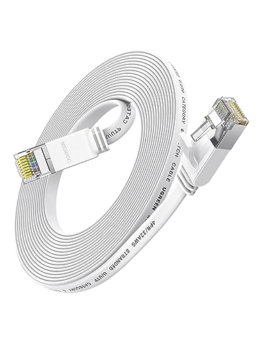 ugreen-cavo-rete-ethernet-cat-6-piatto-rj45-gigabit-10m image 8