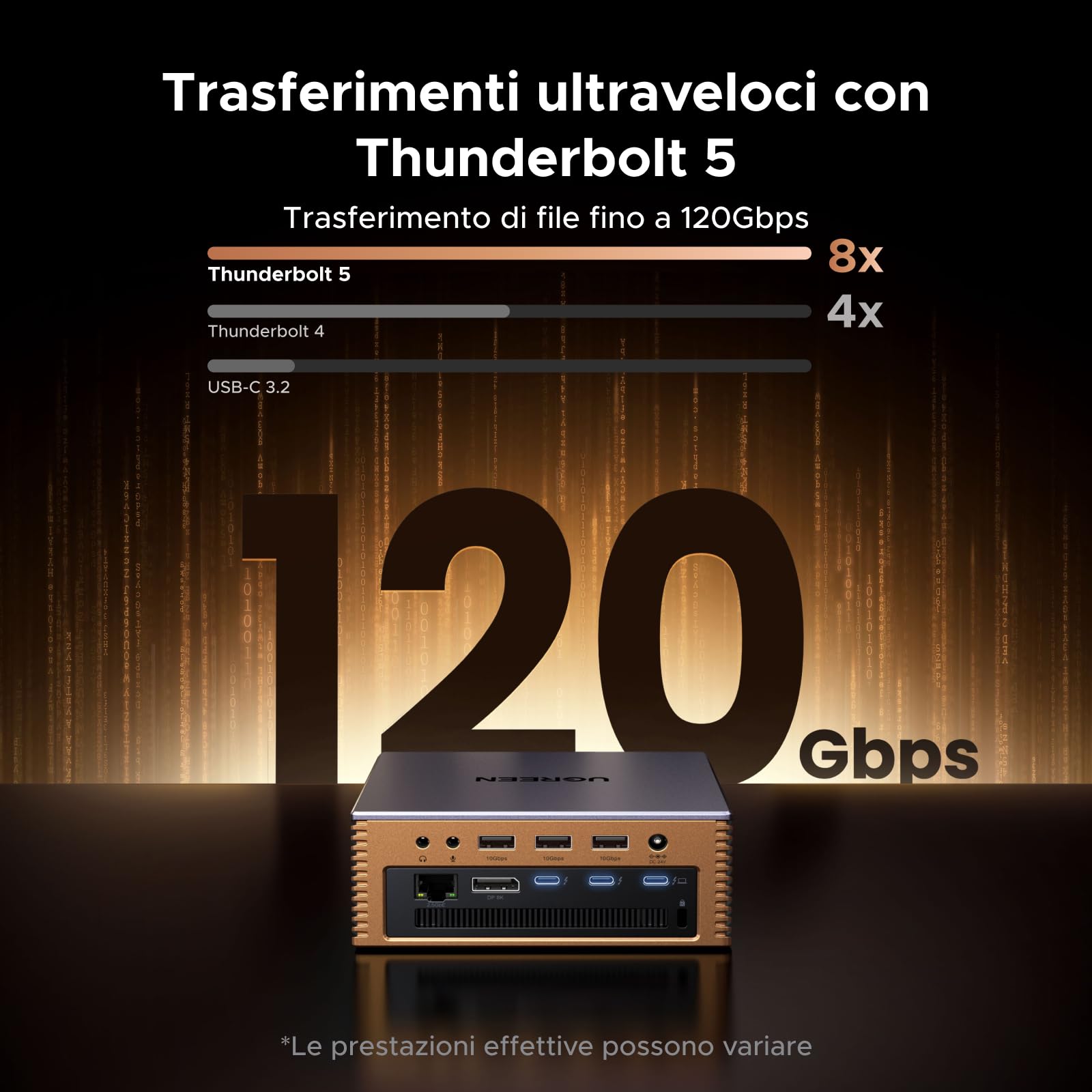 ugreen-maxidok-thunderbolt-5-docking-station-usb-c-17-in-1-triplo-display-120gbp image 3