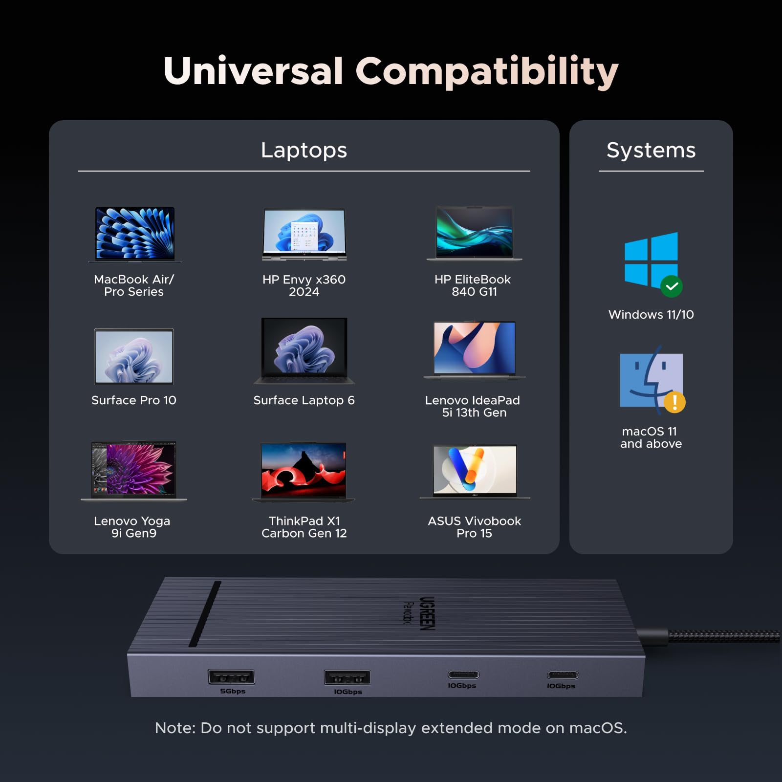 ugreen-revodok-pro-2102-hub-usb-c-10-in-1-doppio-hdmi-4k-60hz image 8