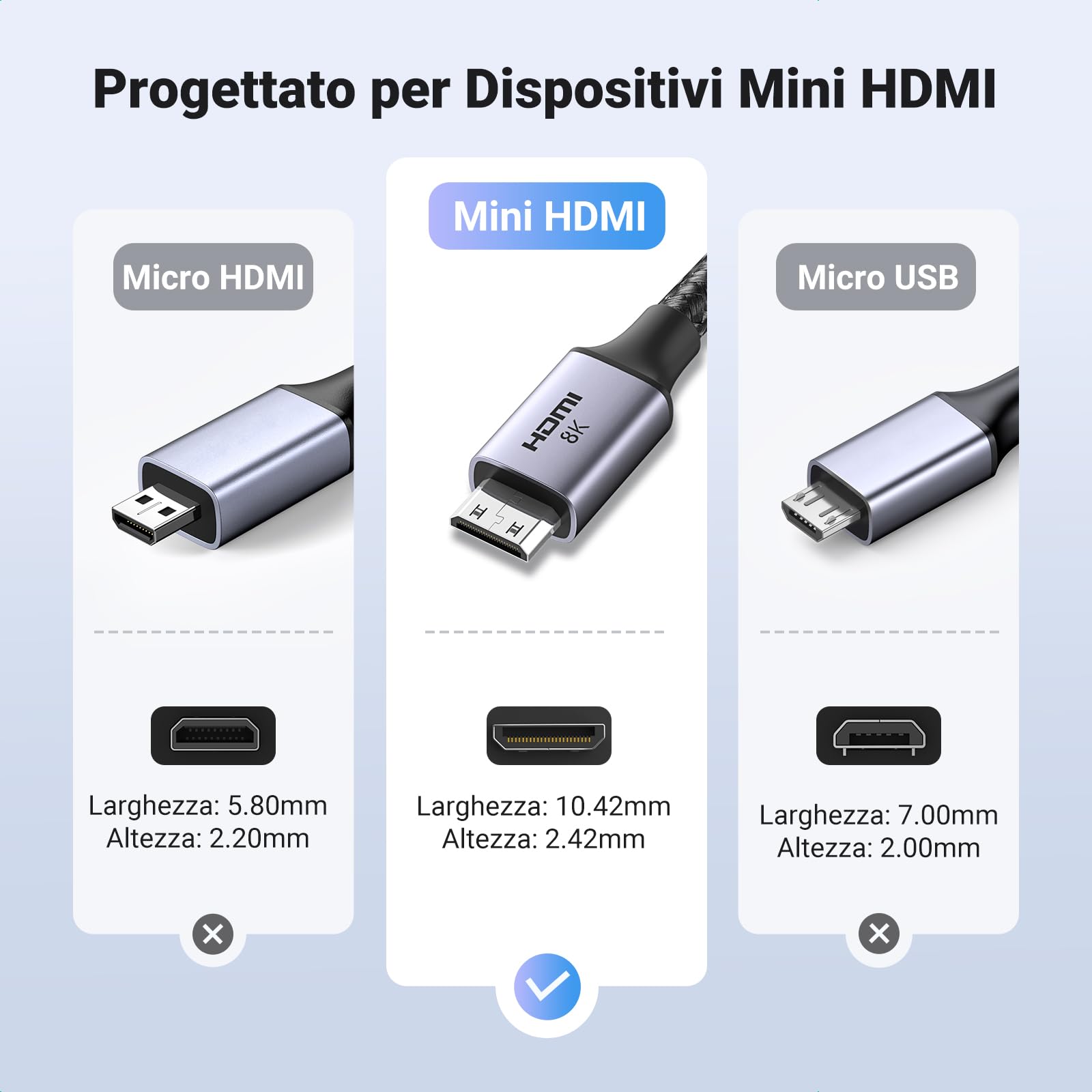 ugreen-cavo-adattatore-mini-hdmi-a-hdmi-femmina-4k-60hz-1m image 6