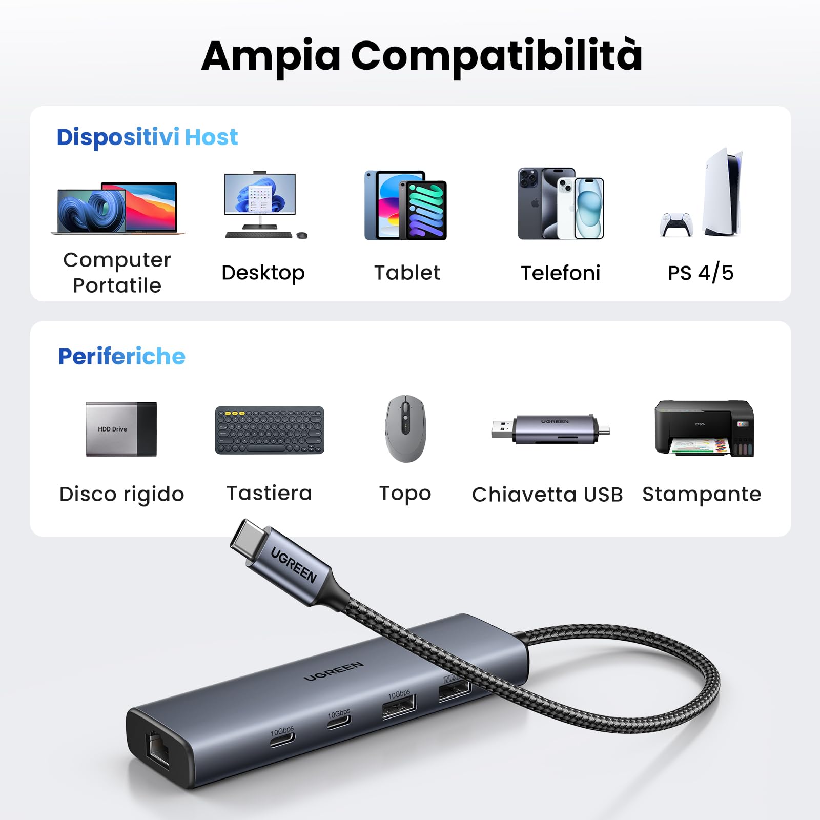 ugreen-hub-usb-c-a-ethernet-6-in-1-gigabit-1000mbps image 6