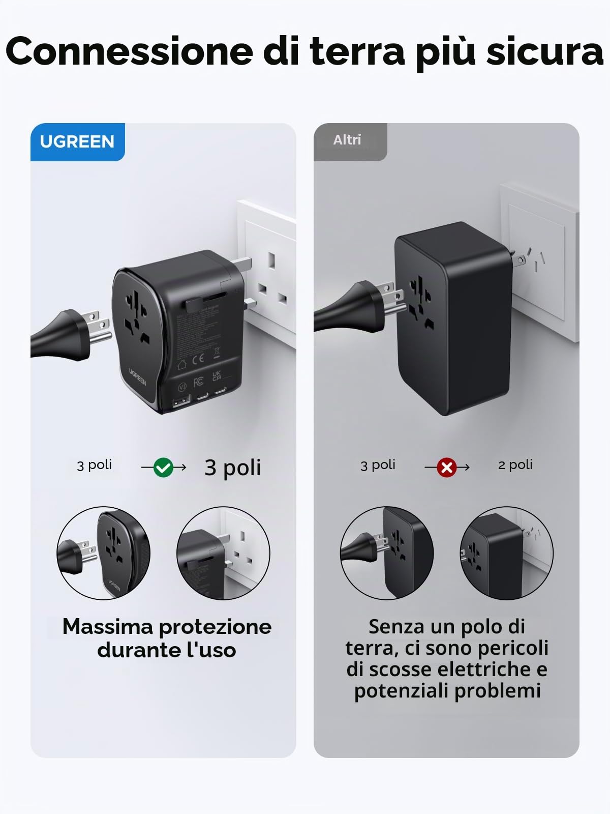 ugreen-65w-adattatore-da-viaggio-universale-gan-2x-usb-c-usb-a image 5