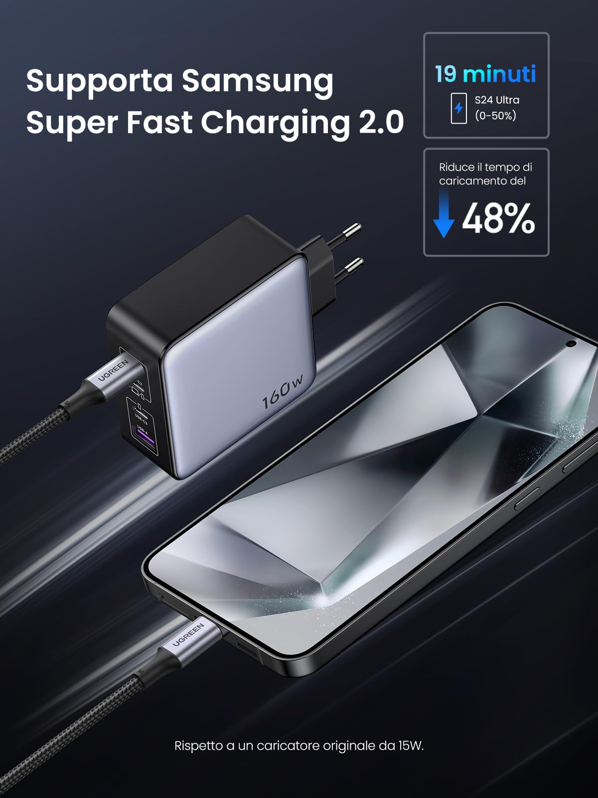 ugreen-nexode-160w-caricatore-usb-c-ganinfinity-4-porte-pd-3-1-pps-45w image 4