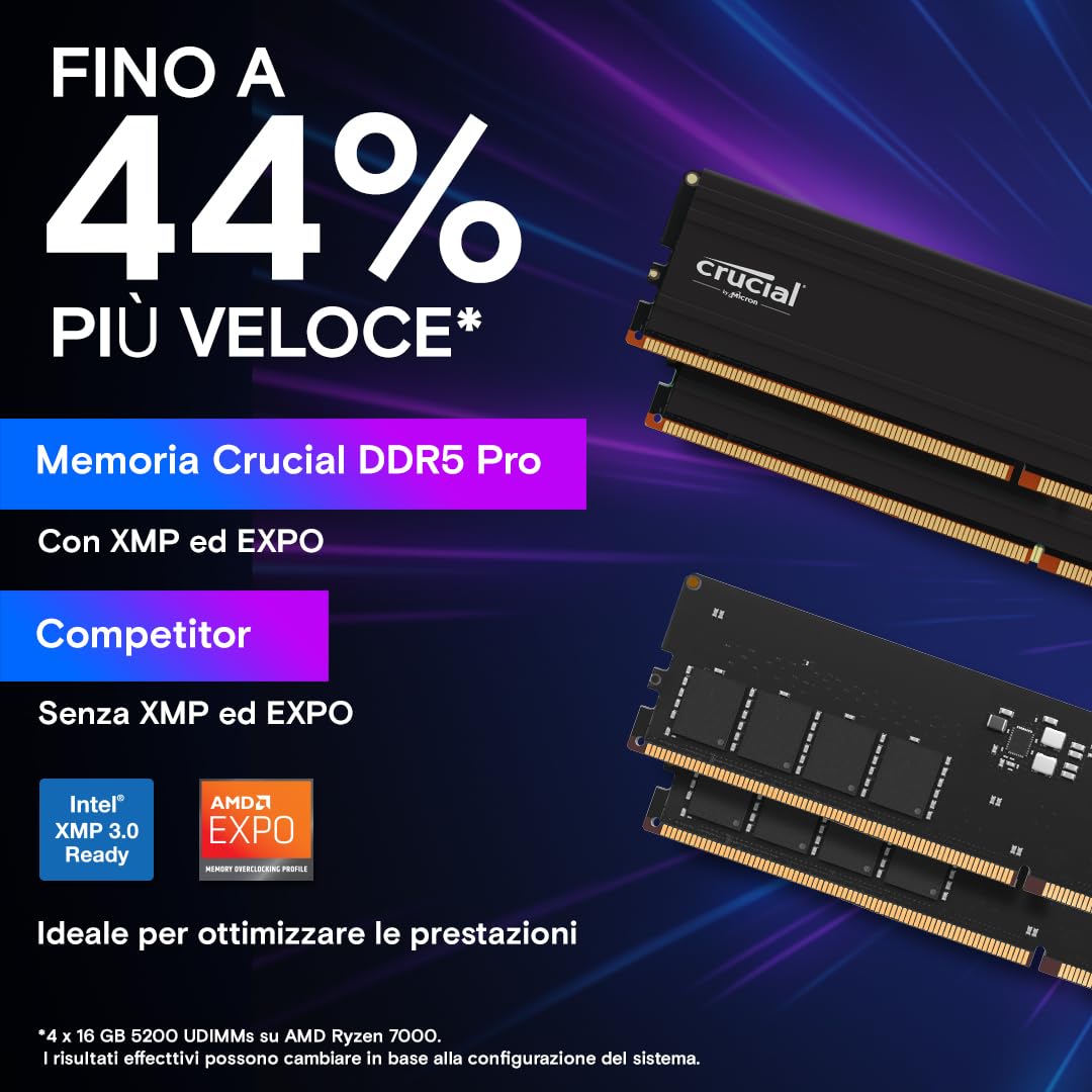crucial-pro-ram-ddr5-32gb-kit-2x16gb-5600mhz-memoria-pc-cp2k16g56c46u5 image 3