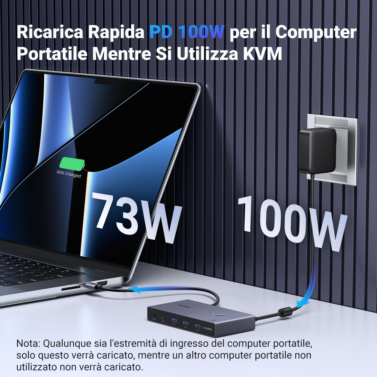 ugreen-switch-kvm-hdmi-2-0-4k-60hz-2-pc-2-monitor-usb-3-0 image 4