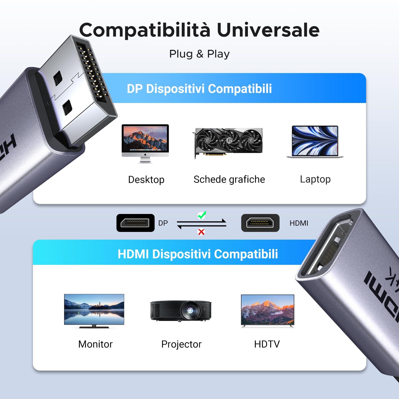 ugreen-adattatore-displayport-a-hdmi-4k-30hz-2-pezzi-convertitore-dp-maschio-a-h image 7