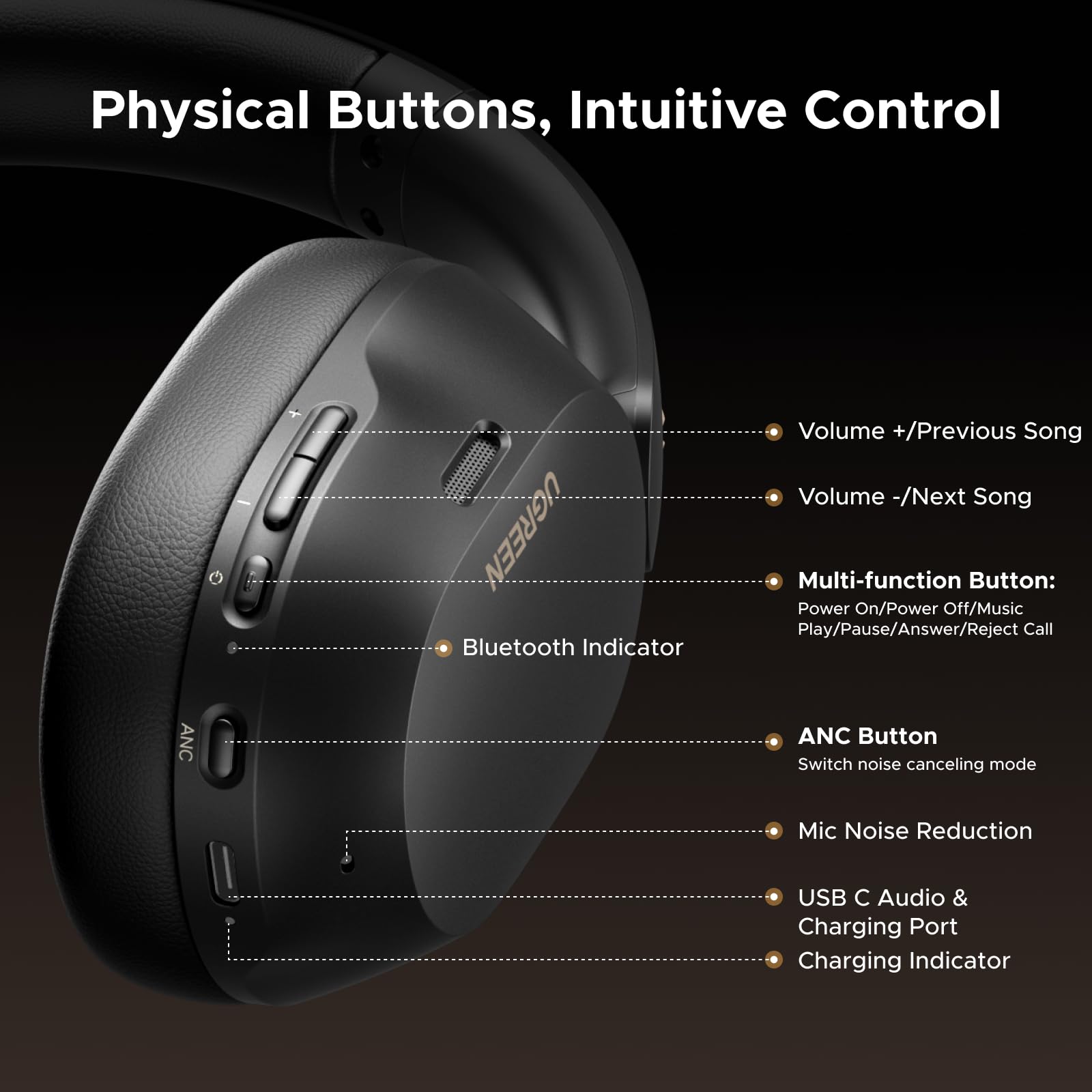 ugreen-hitune-max5c-cuffie-bluetooth-over-ear-anc-43db-nere image 8