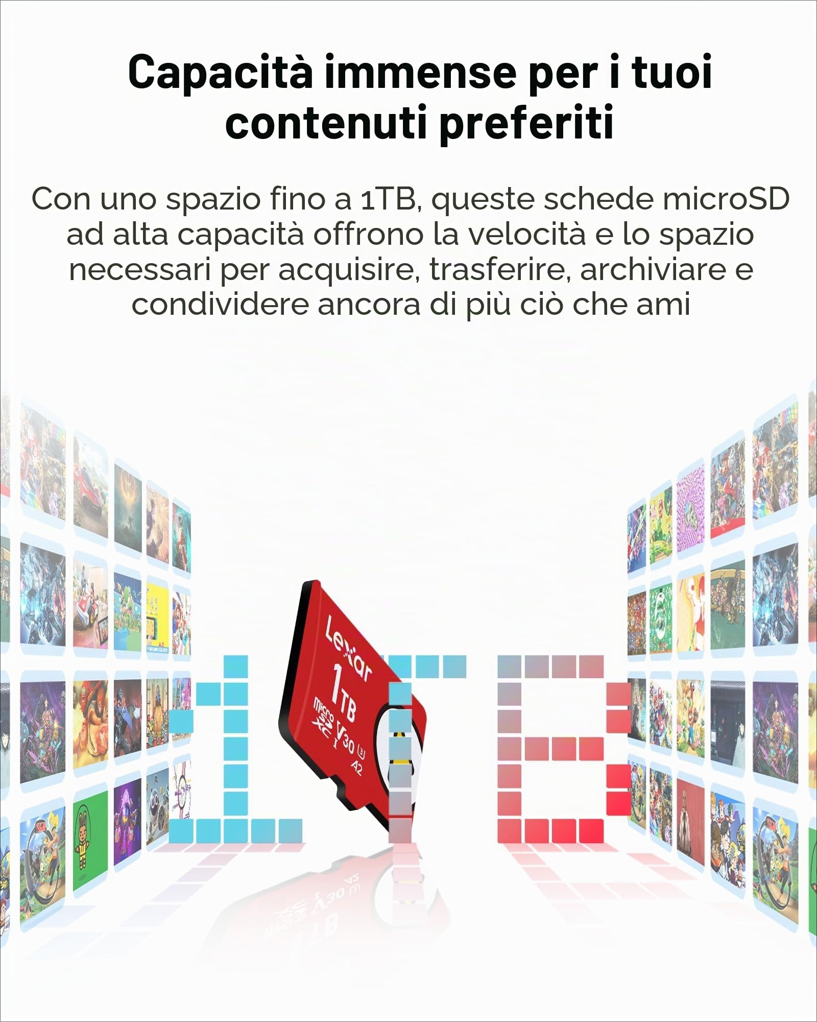 lexar-play-scheda-microsdxc-1tb-uhs-i-v30-a2-4k image 5