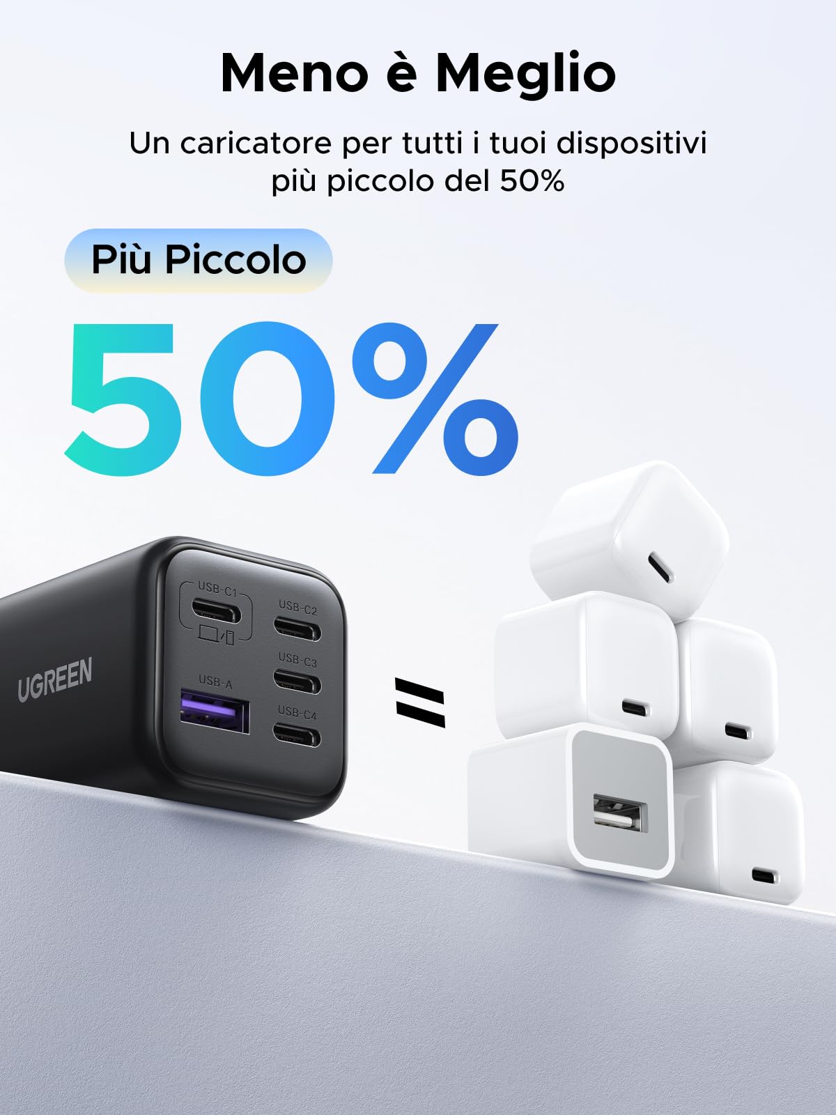 ugreen-45w-caricatore-usb-c-5-porte-gan-da-parete-4c-1a image 4