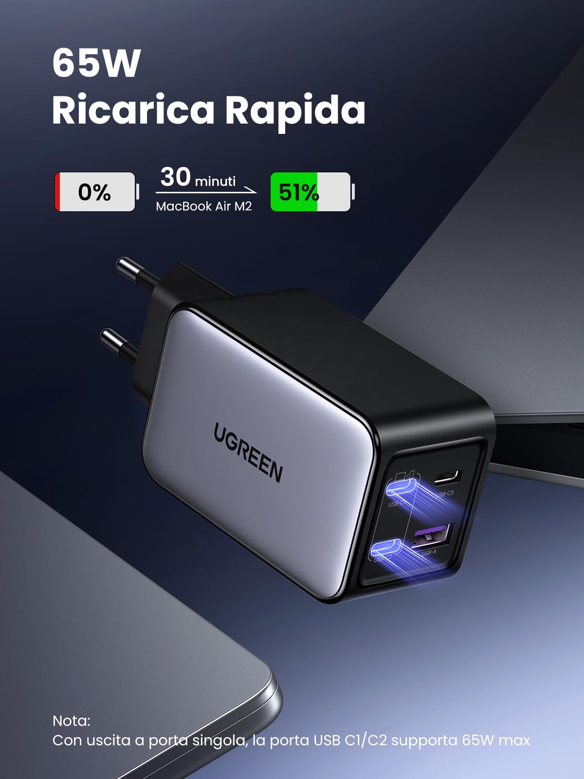ugreen-nexode-caricatore-gan-65w-a-4-porte-3-usb-c-usb-a-ganinfinity image 3