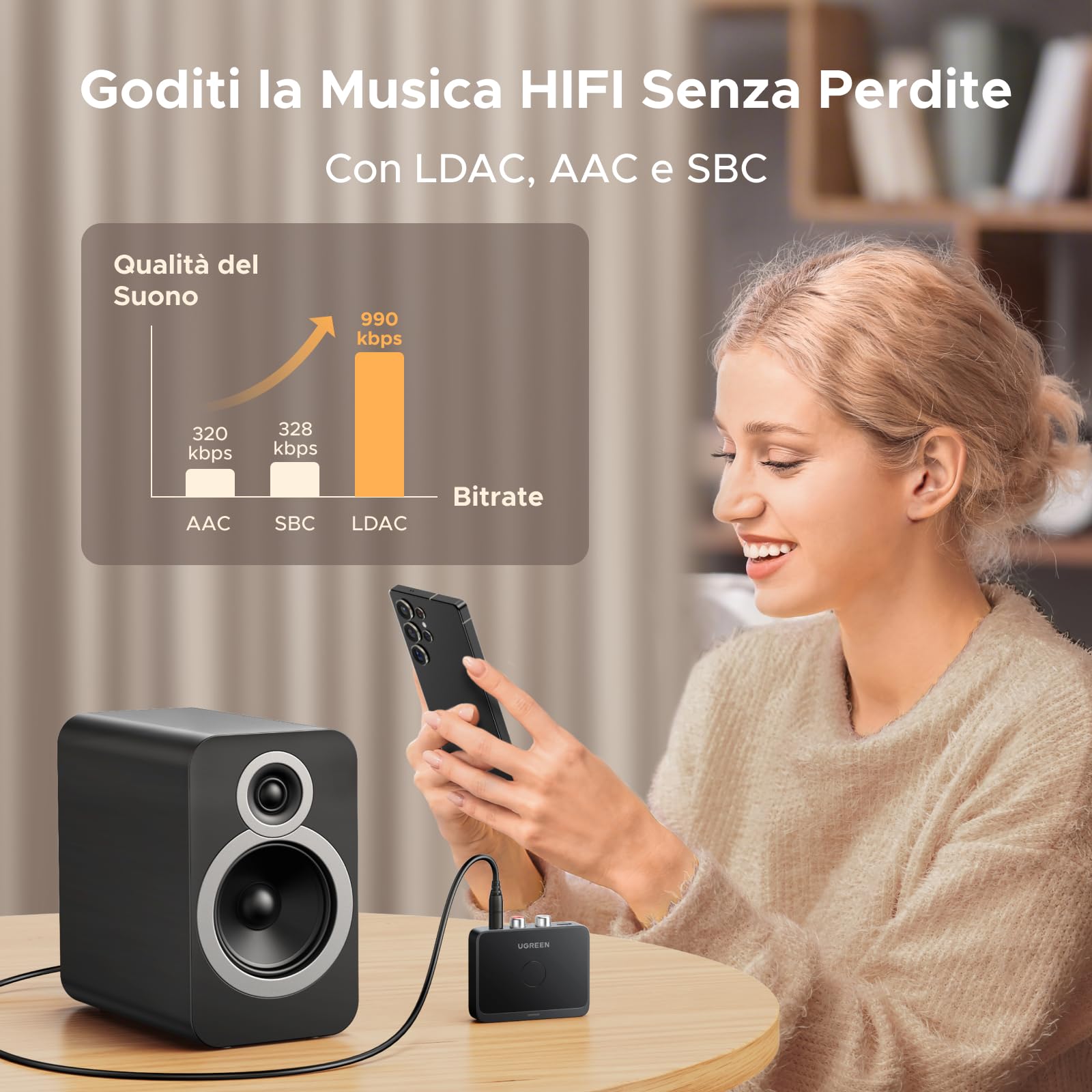 ugreen-ricevitore-bluetooth-6-0-ldac-hi-res-adattatore-audio-aux-rca-hifi image 2