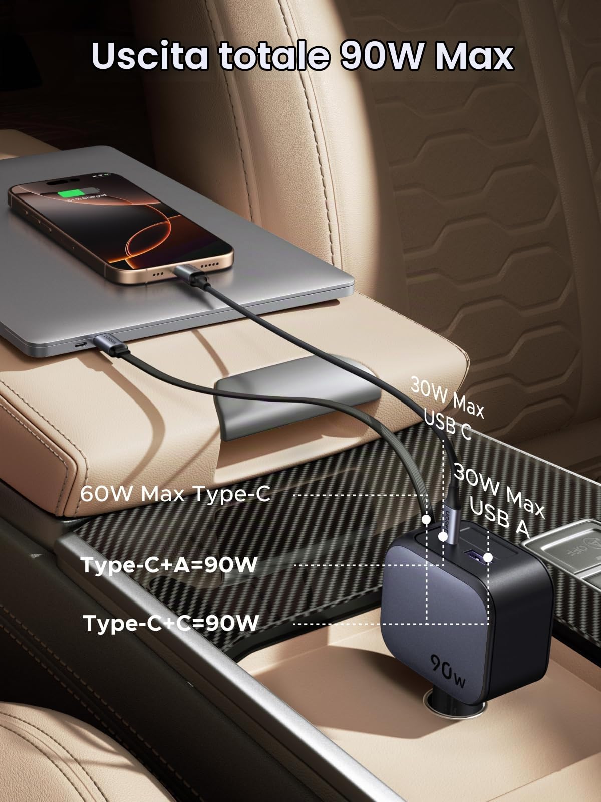ugreen-nexode-90w-caricatore-auto-usb-c-retrattile-con-cavo-75-cm-3-porte image 2