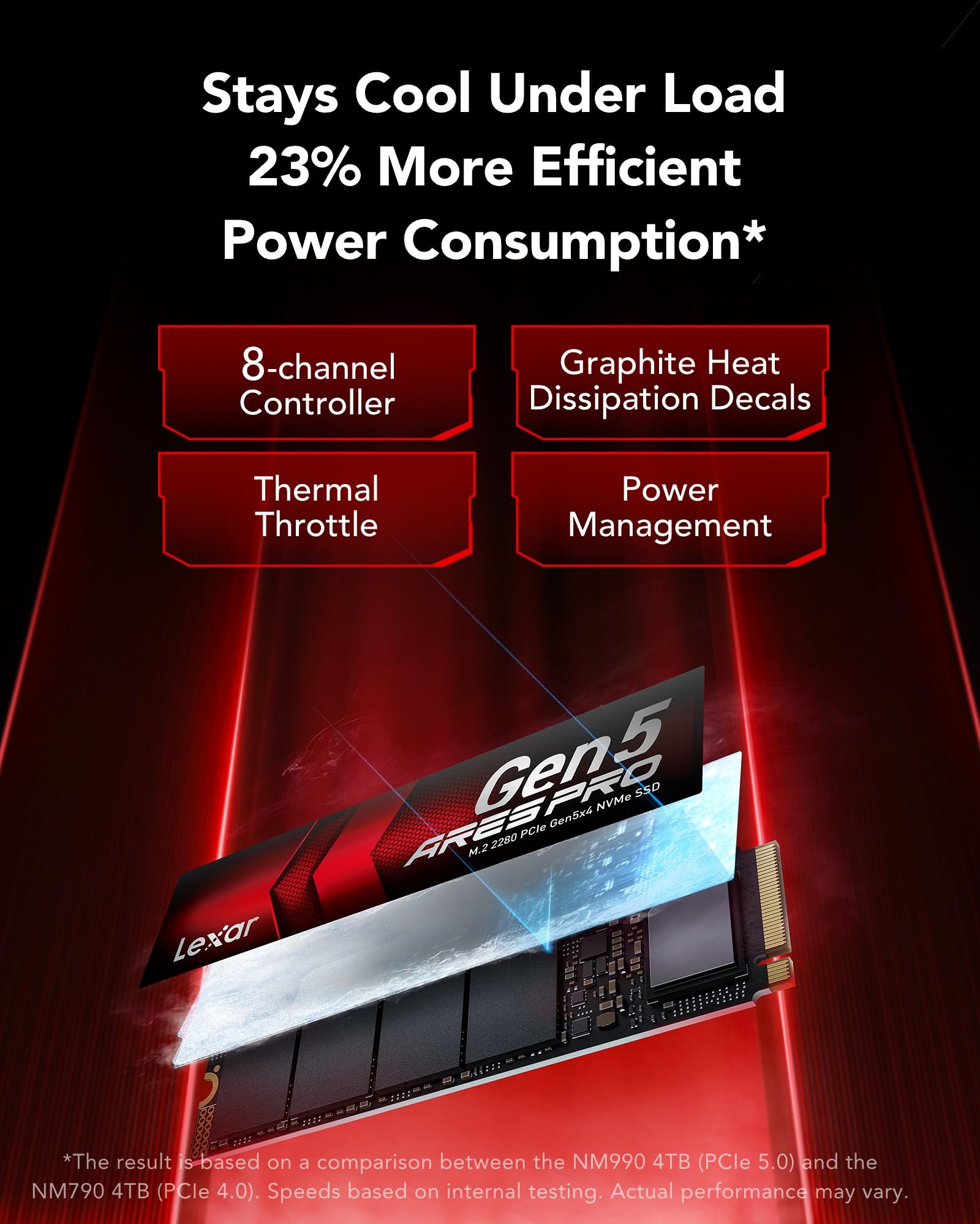 lexar-ares-pro-ssd-1tb-m-2-2280-pcie-gen5-nvme image 4