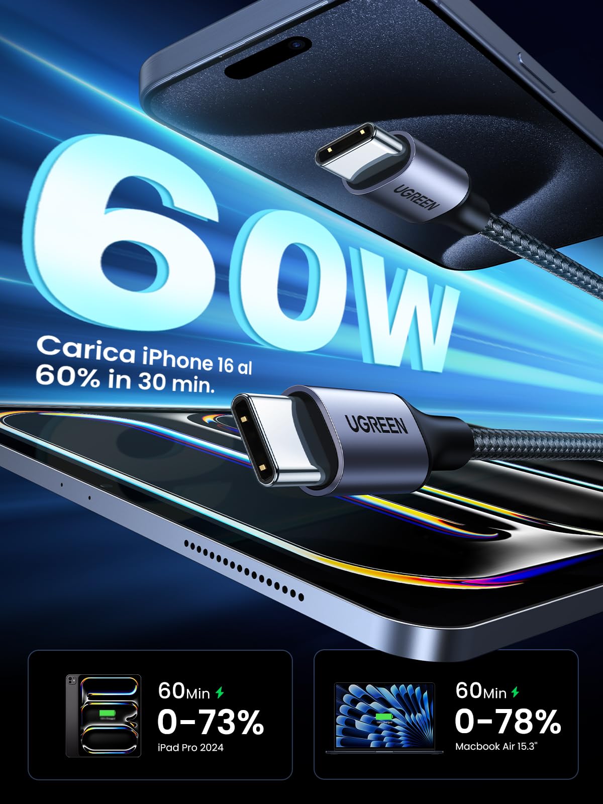 ugreen-cavo-usb-c-a-usb-c-60w-pd-3-0-nylon-intrecciato-1m image 2