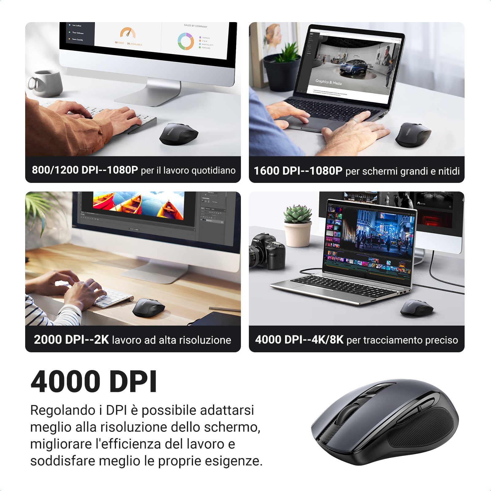 ugreen-mouse-wireless-2-4-ghz-ergonomico-silenzioso-4000-dpi-nero image 3