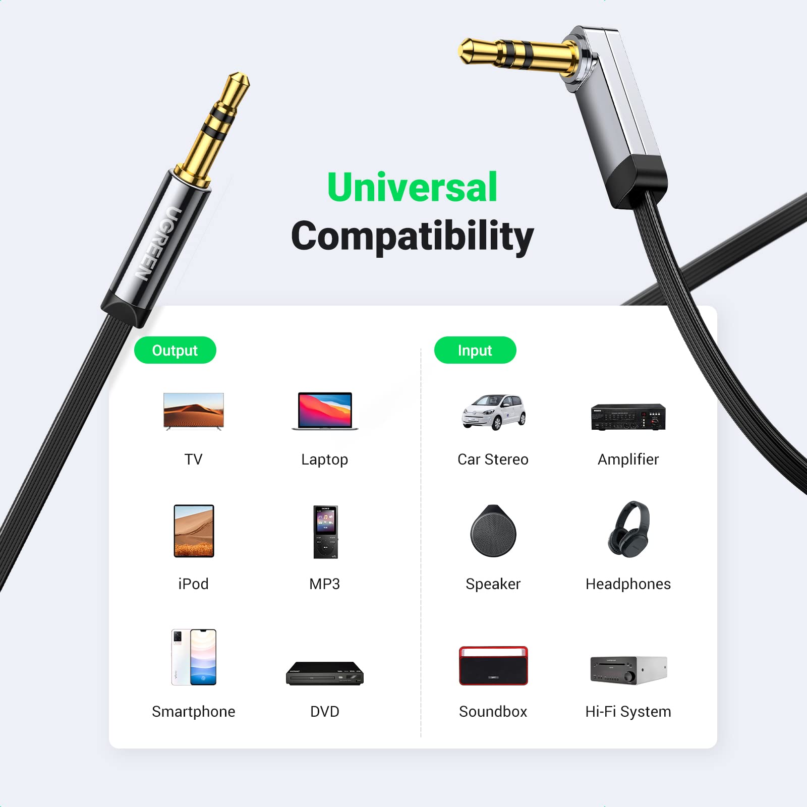 ugreen-cavo-aux-jack-3-5mm-angolo-90-piatto-0-5m-nero image 6