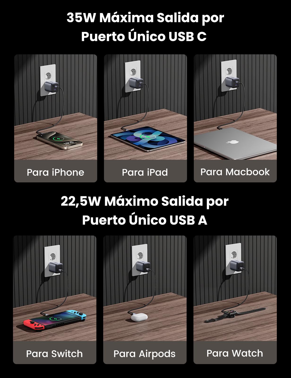 ugreen-nexode-caricatore-auto-usb-c-gan-35w-usb-a-22-5w image 8