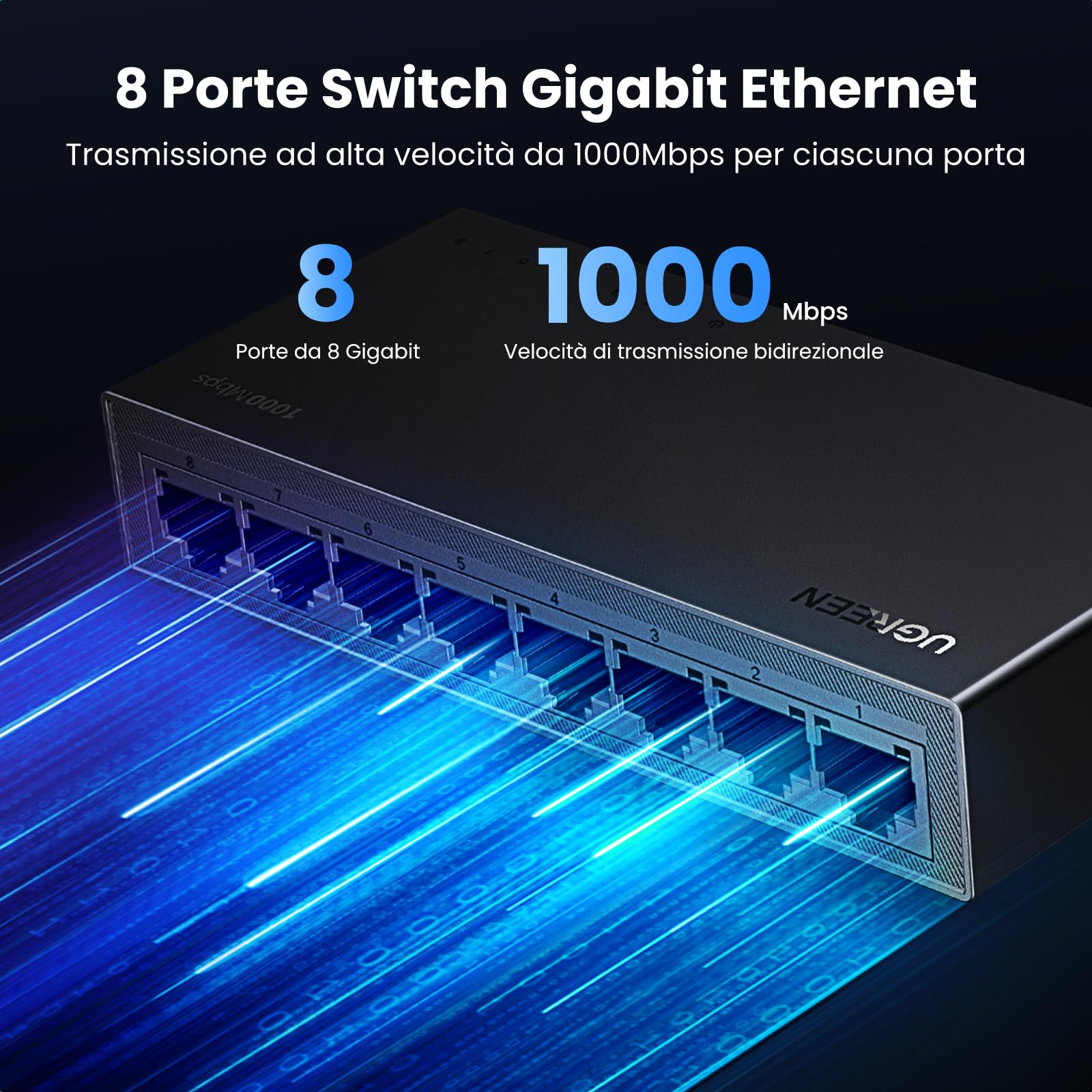 ugreen-switch-di-rete-ethernet-8-porte-gigabit-10-100-1000-mbps-plug-and-play image 3