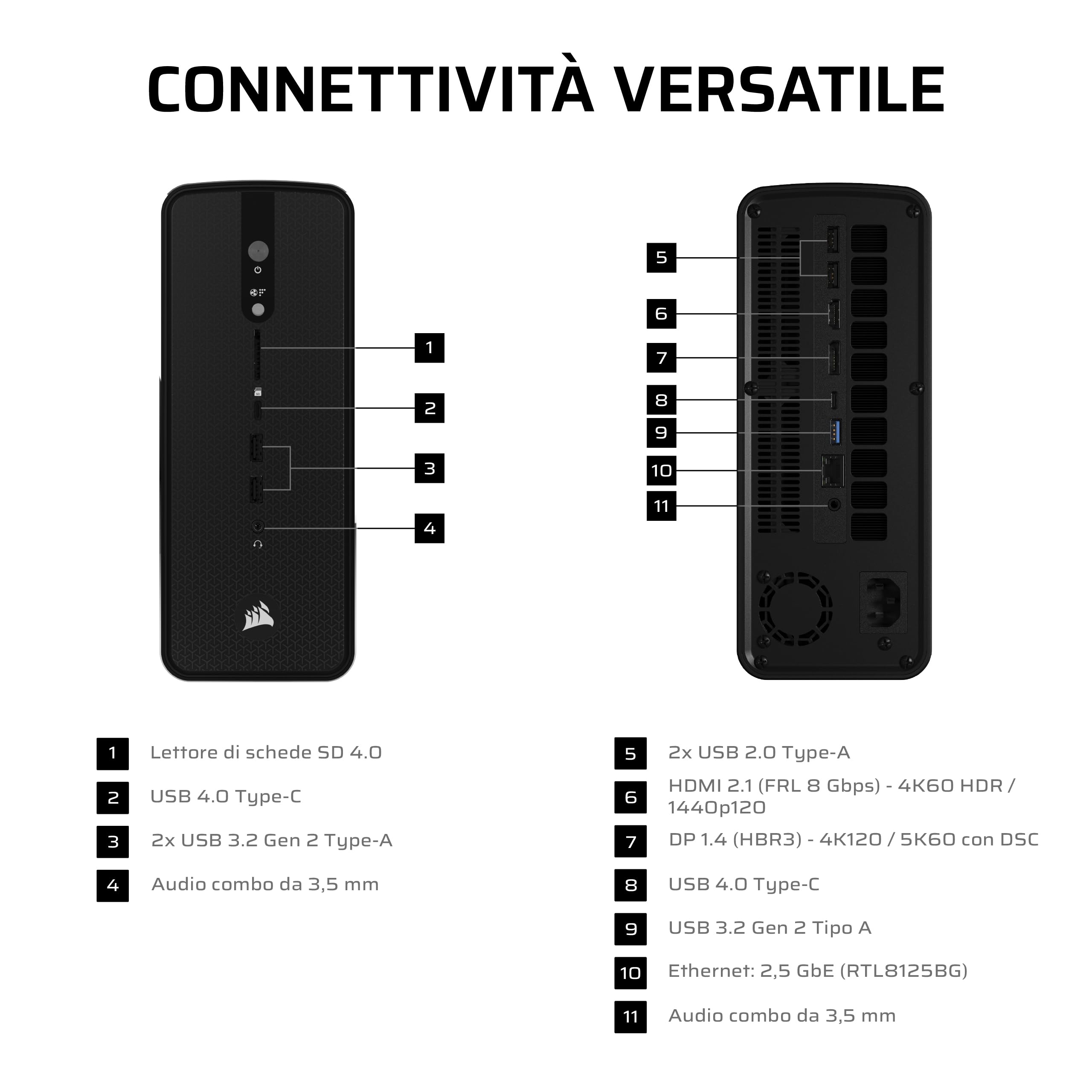 corsair-ai-workstation-300-ryzen-ai-max-385-64gb-1tb-nero image 7