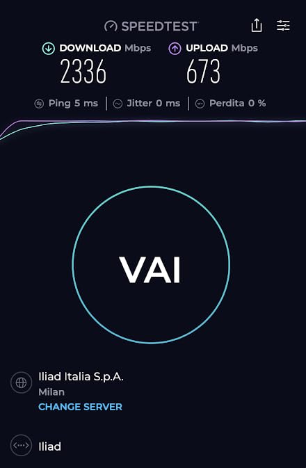 Buon prodotto