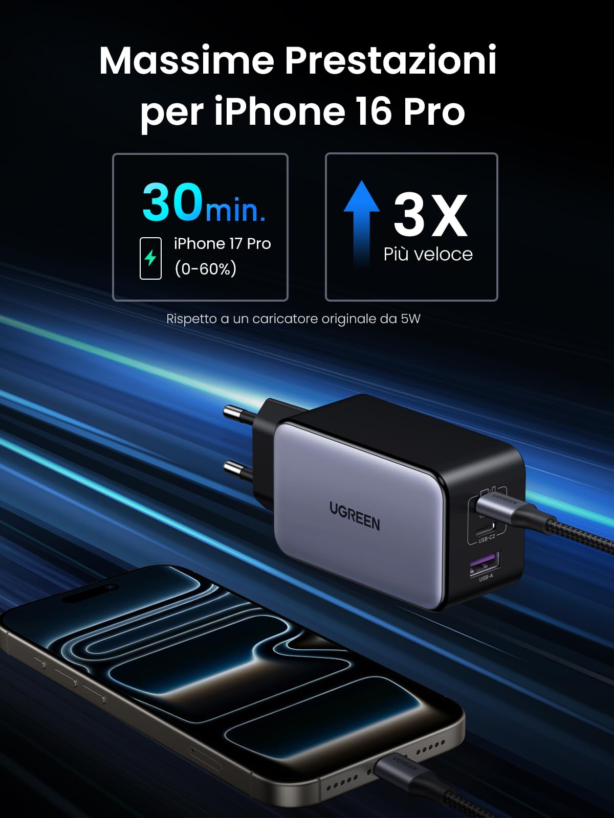 ugreen-nexode-caricatore-usb-c-gan-100w-a-3-porte-2-usb-c-usb-a-compatto image 8