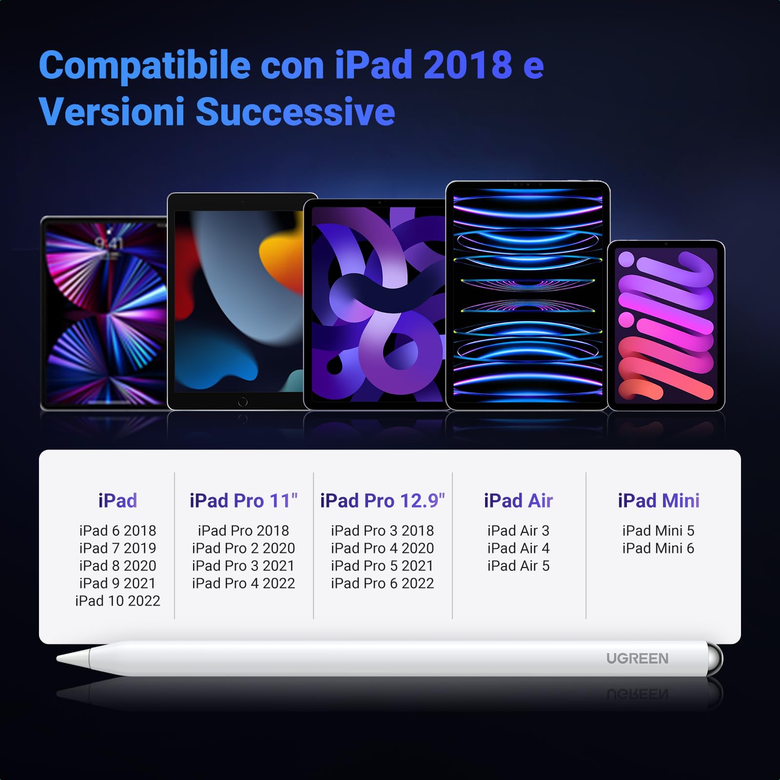 ugreen-pencil-per-ipad-con-ricarica-wireless-magnetica-palm-rejection-e-tilt-bia image 2