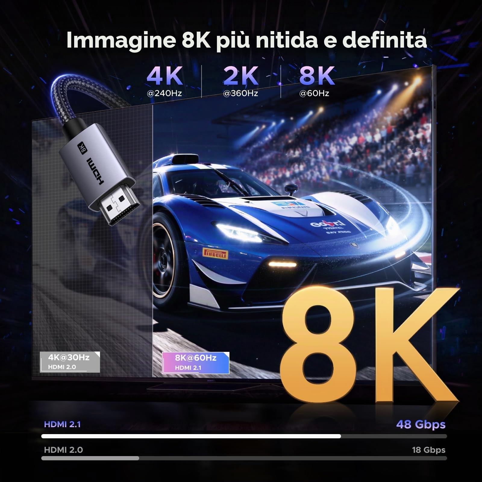 ugreen-cavo-di-prolunga-hdmi-2-1-maschio-femmina-1m-8k-60hz-48gbps image 2
