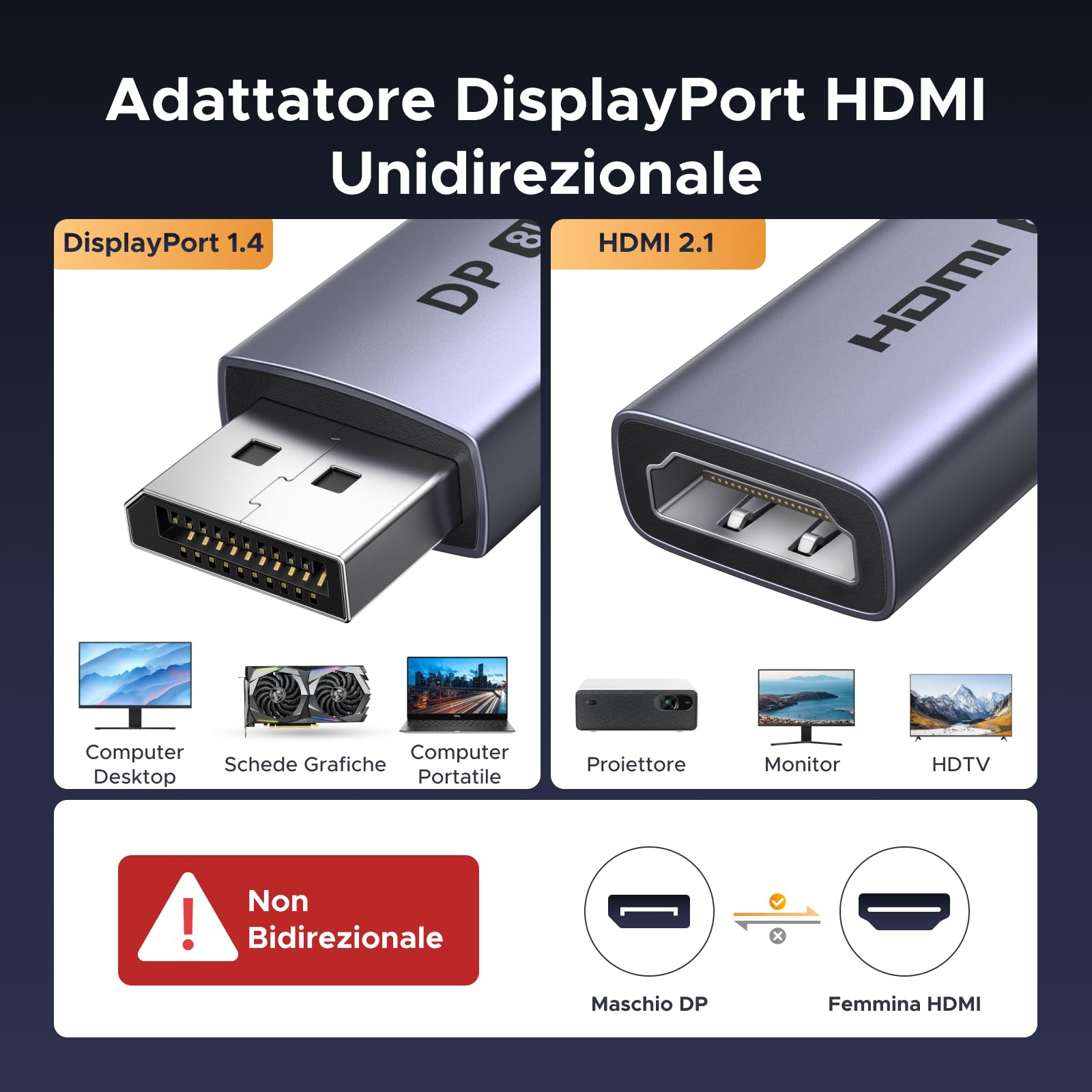 ugreen-adattatore-displayport-a-hdmi-8k-60hz-unidirezionale image 2