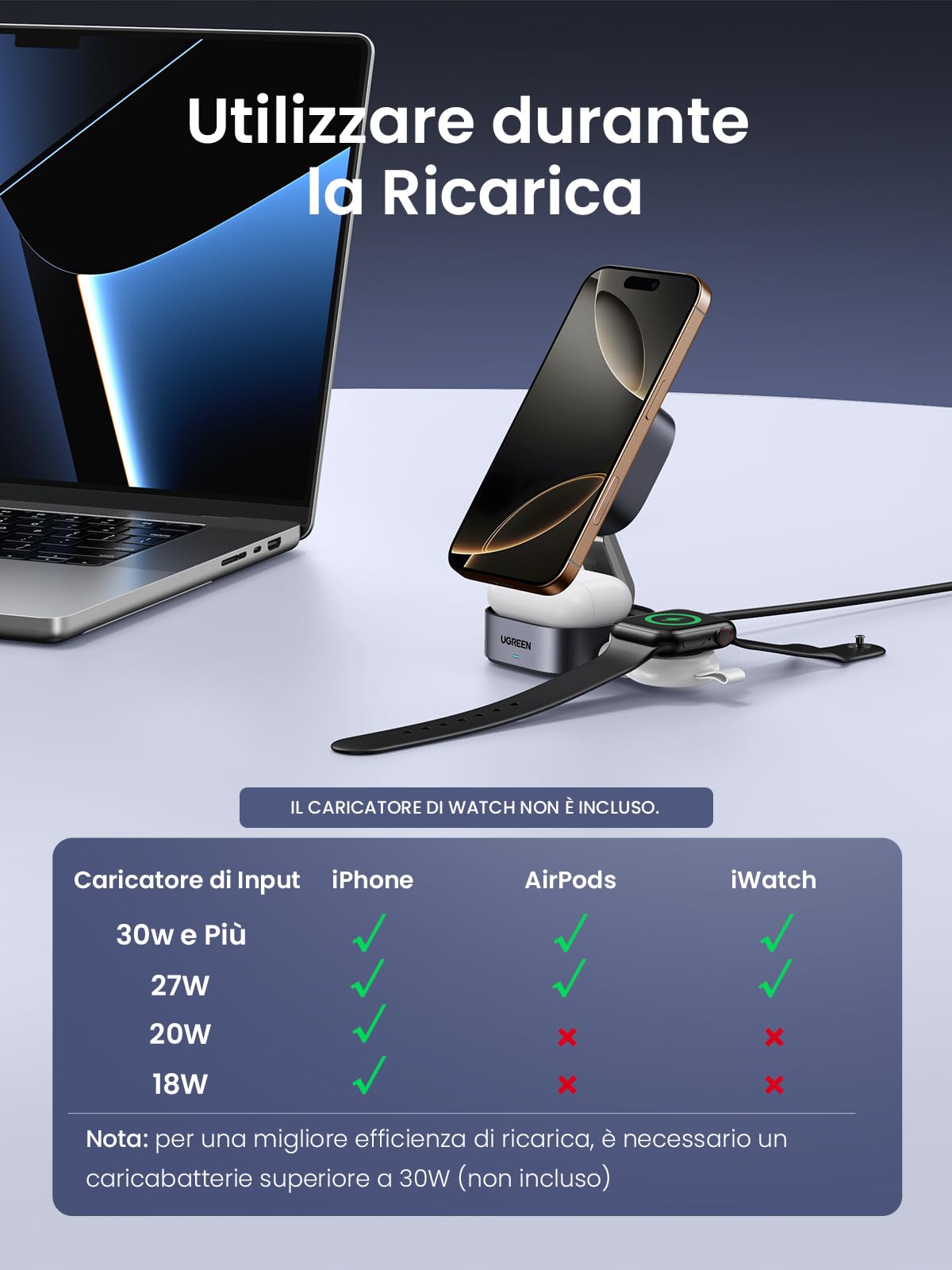 ugreen-magflow-caricatore-wireless-magnetico-2in1-qi2-15w-pieghevole image 7