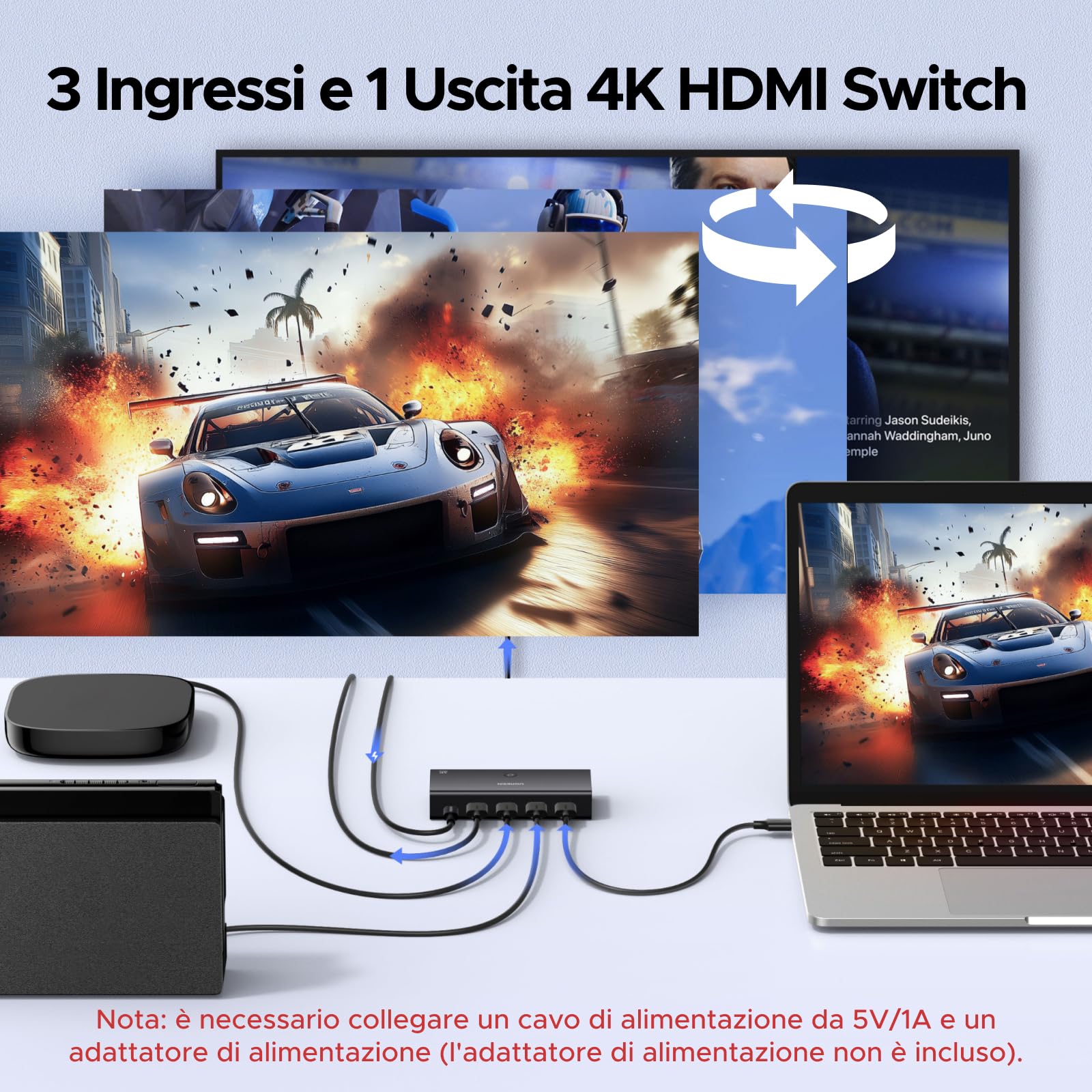 ugreen-hdmi-switch-4k-60hz-3-ingressi-1-uscita-switcher-hdmi-con-telecomando image 2