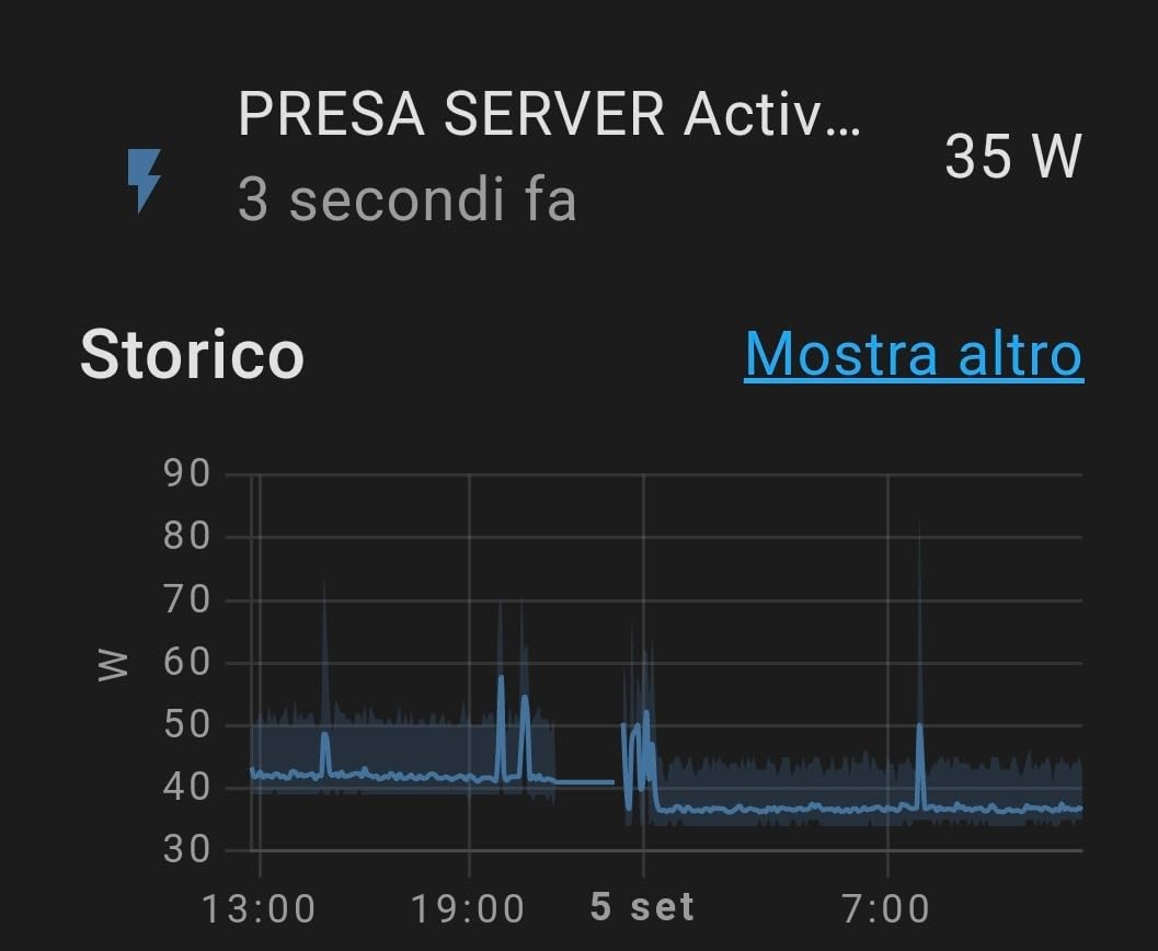 Mai un problema