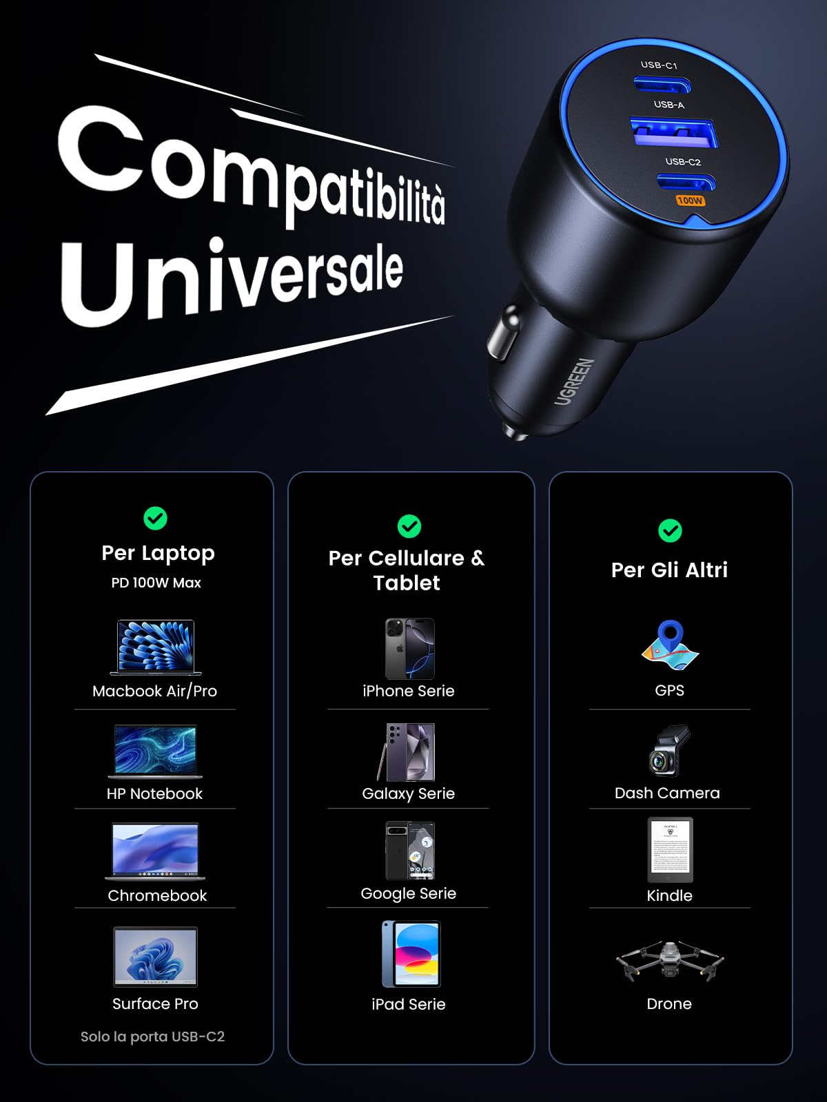 ugreen-130w-caricatore-auto-usb-c-3-porte-con-cavo-100w image 4