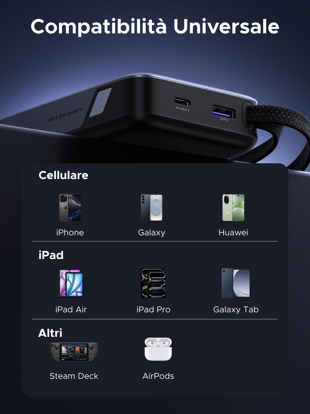 ugreen-nexode-power-bank-20000mah-45w-pd-con-cavo-usb-c-integrato-1c1a-led image 7