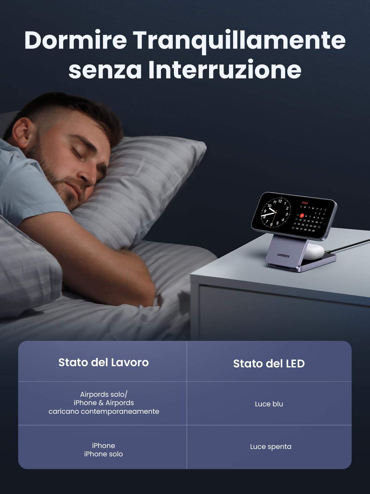 ugreen-magflow-qi2-caricatore-wireless-magnetico-2-in-1-15w-per-iphone-e-airpods image 7