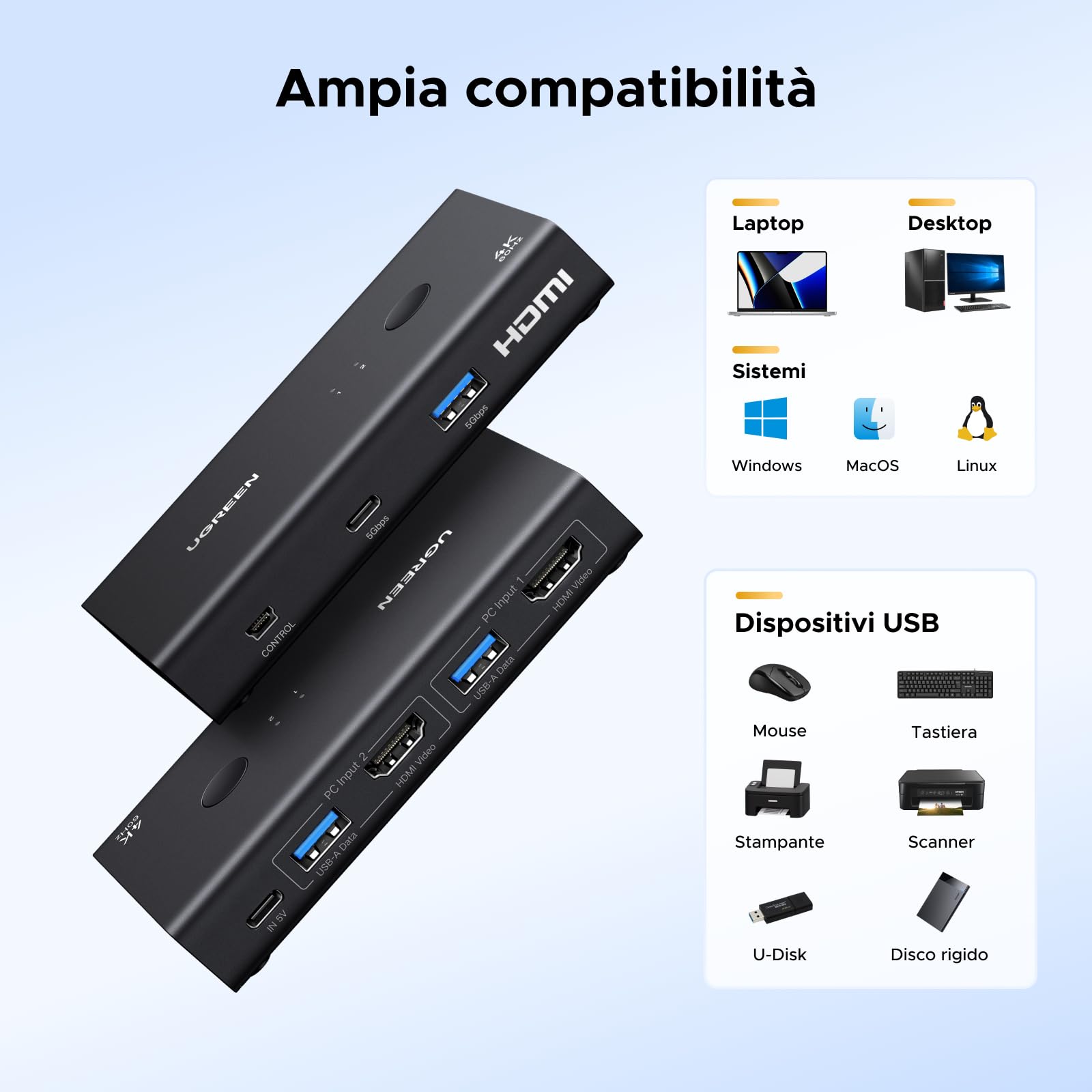 ugreen-switch-kvm-hdmi-2-0-4k-60hz-2-pc-con-4-porte-usb-3-0 image 8