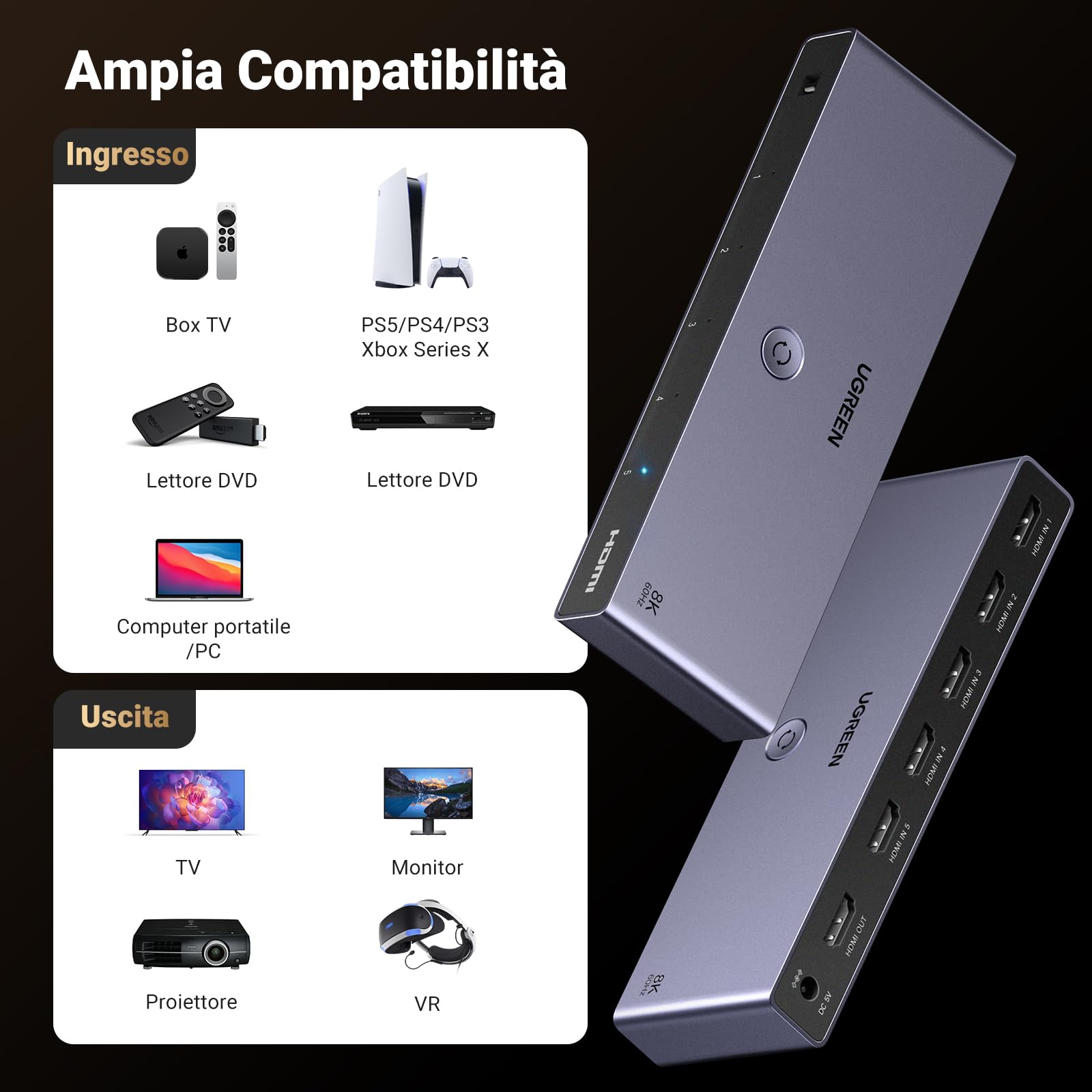ugreen-switch-hdmi-2-1-5-ingressi-1-uscita-8k-60hz-4k-240hz-con-telecomando image 7