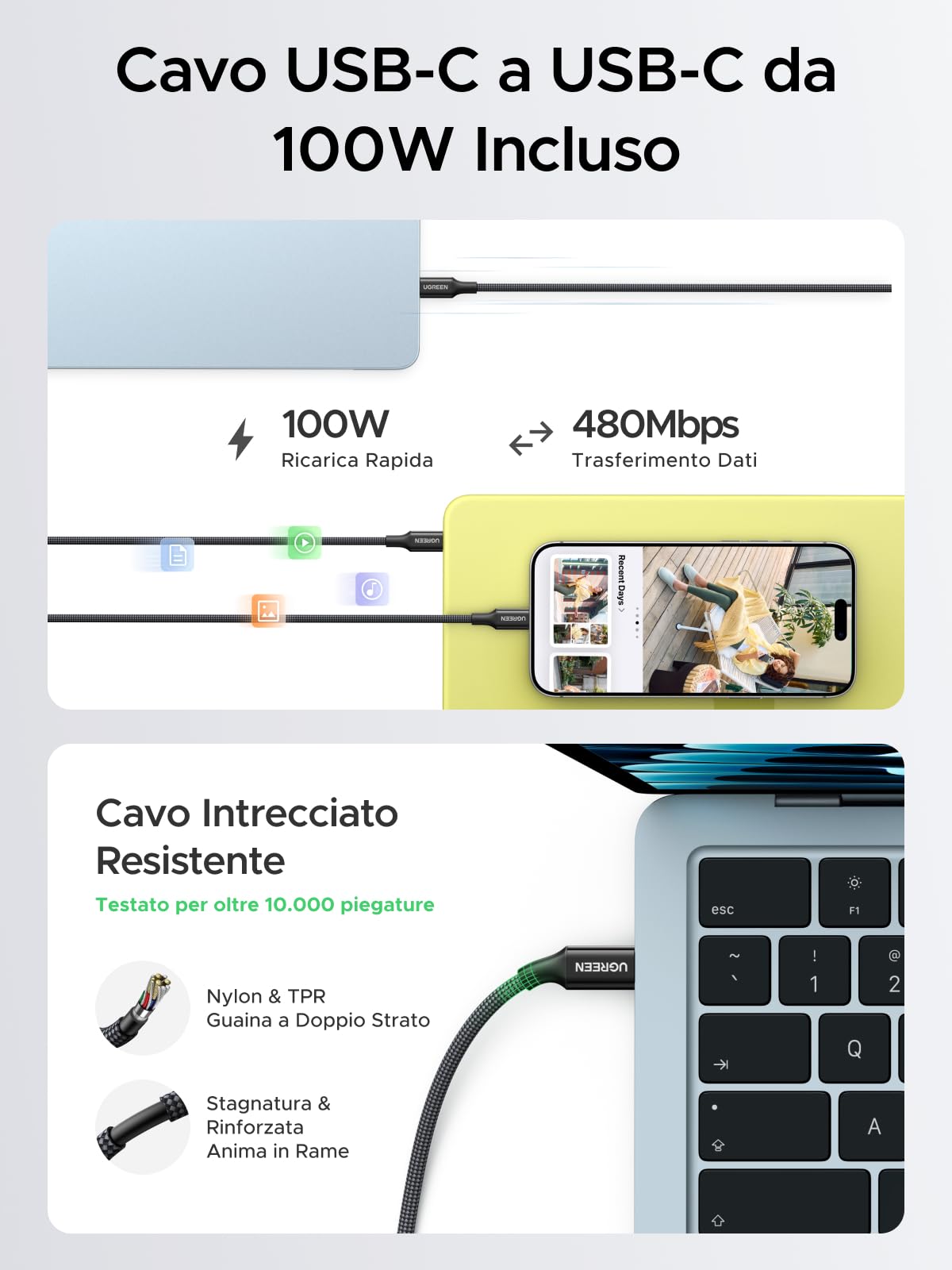 ugreen-nexode-air-65w-caricatore-usb-c-gan-ii-pd-3-0-con-cavo-usb-c-grigio image 5