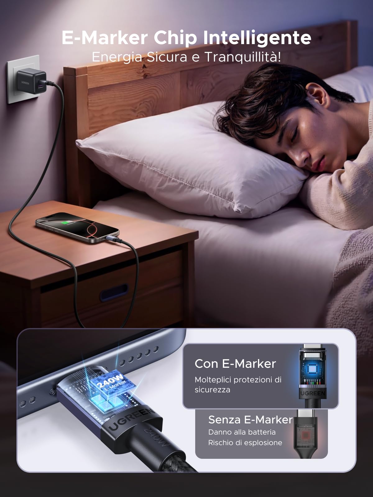 ugreen-cavo-usb-c-a-usb-c-240w-ricarica-rapida-2m-in-nylon-confezione-da-2 image 3