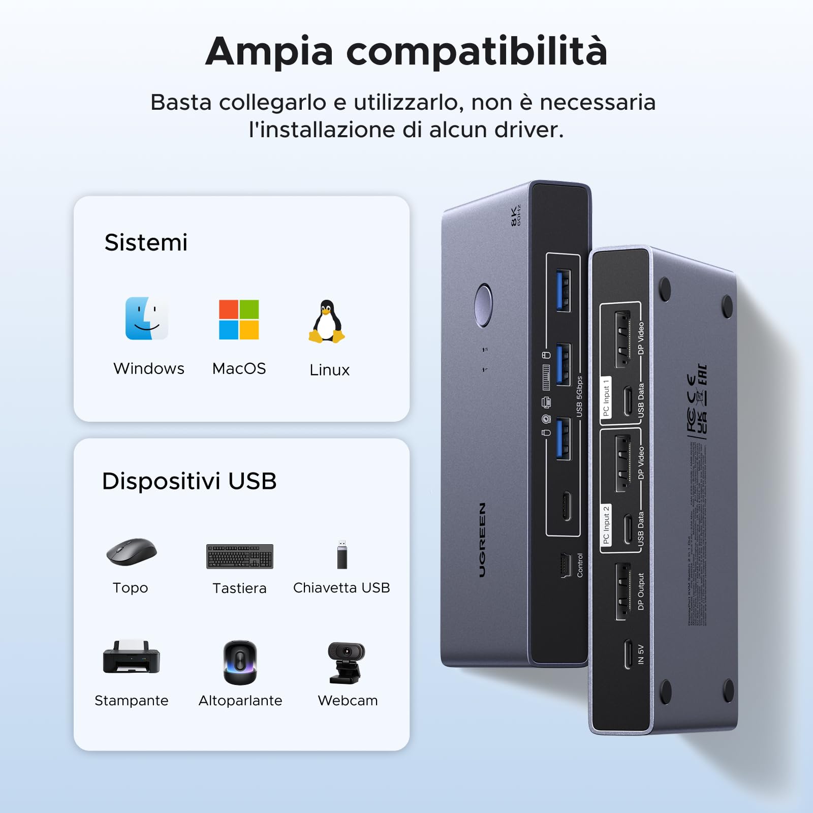 ugreen-switch-kvm-displayport-2x1-8k-60hz-con-4-usb-5gbps image 8