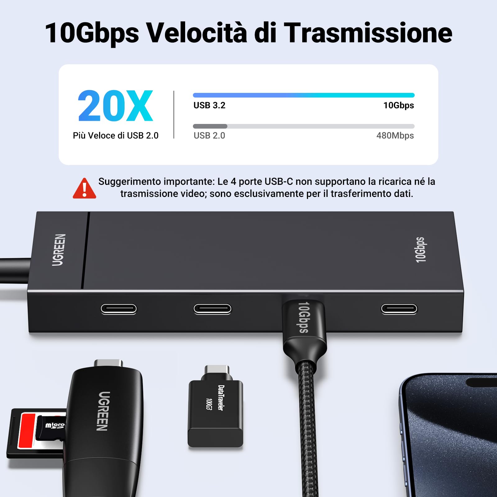 ugreen-hub-usb-c-10gbps-a-4-porte-type-c-usb-3-2-gen-2-con-cavo-30cm image 2