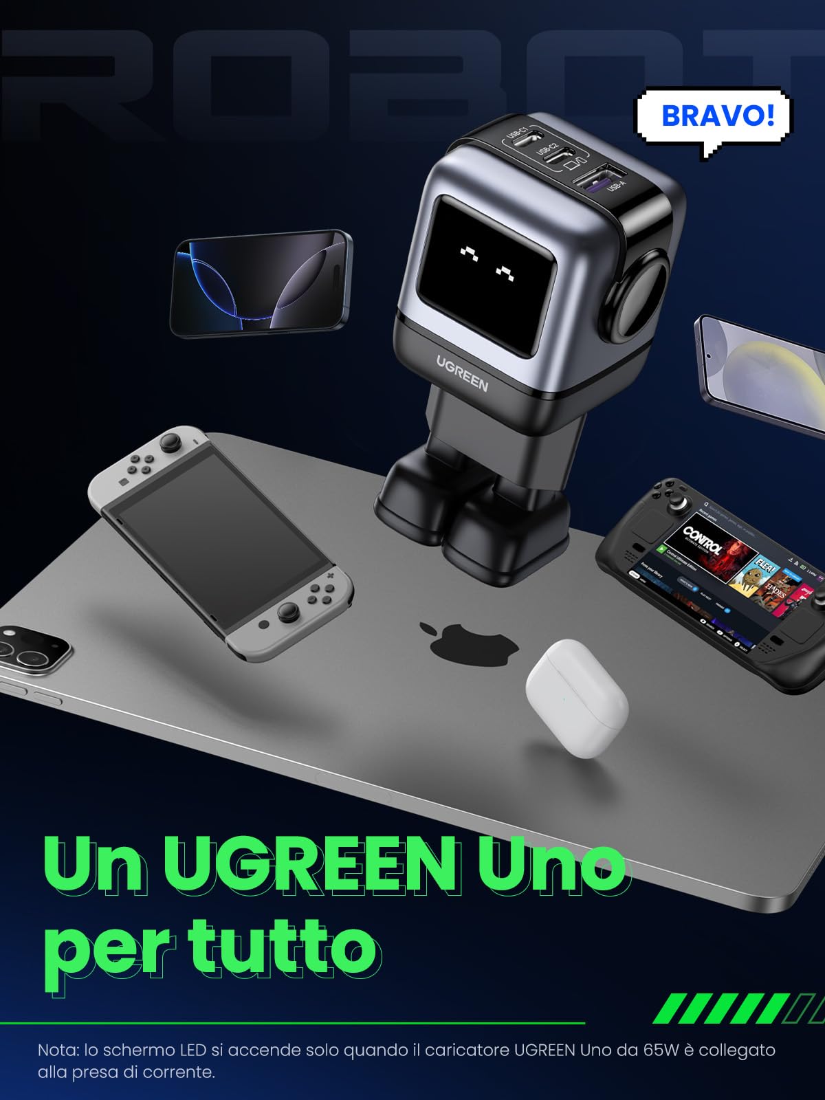 ugreen-uno-caricatore-usb-c-gan-65w-a-3-porte-robot-con-display-led-nero image 7